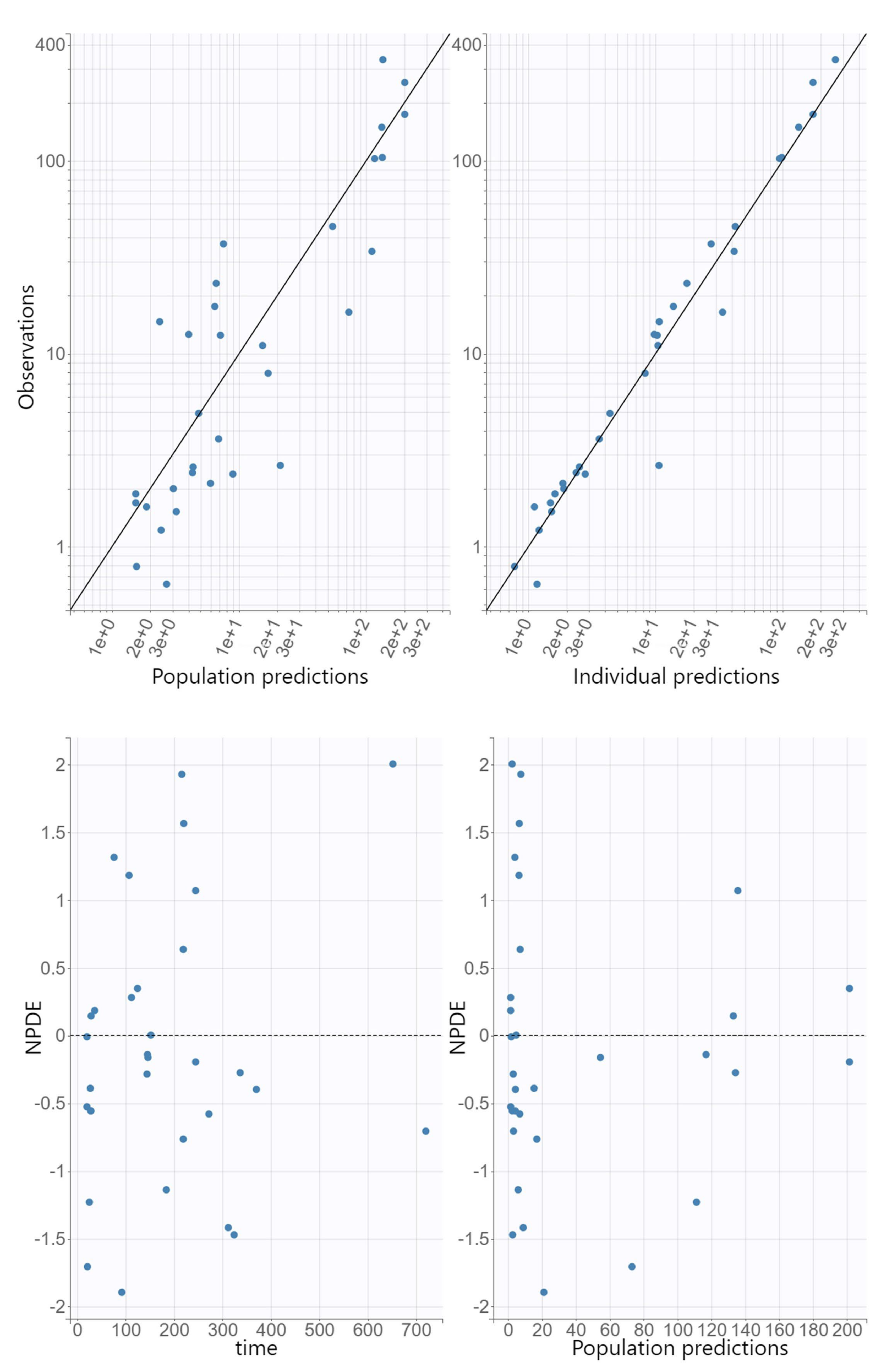 Antibiotics 11 01736 g001
