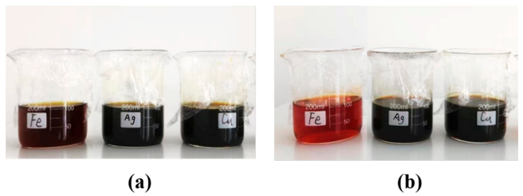 Antibiotics 11 01737 g002 Antibiotics 11 01737 g002