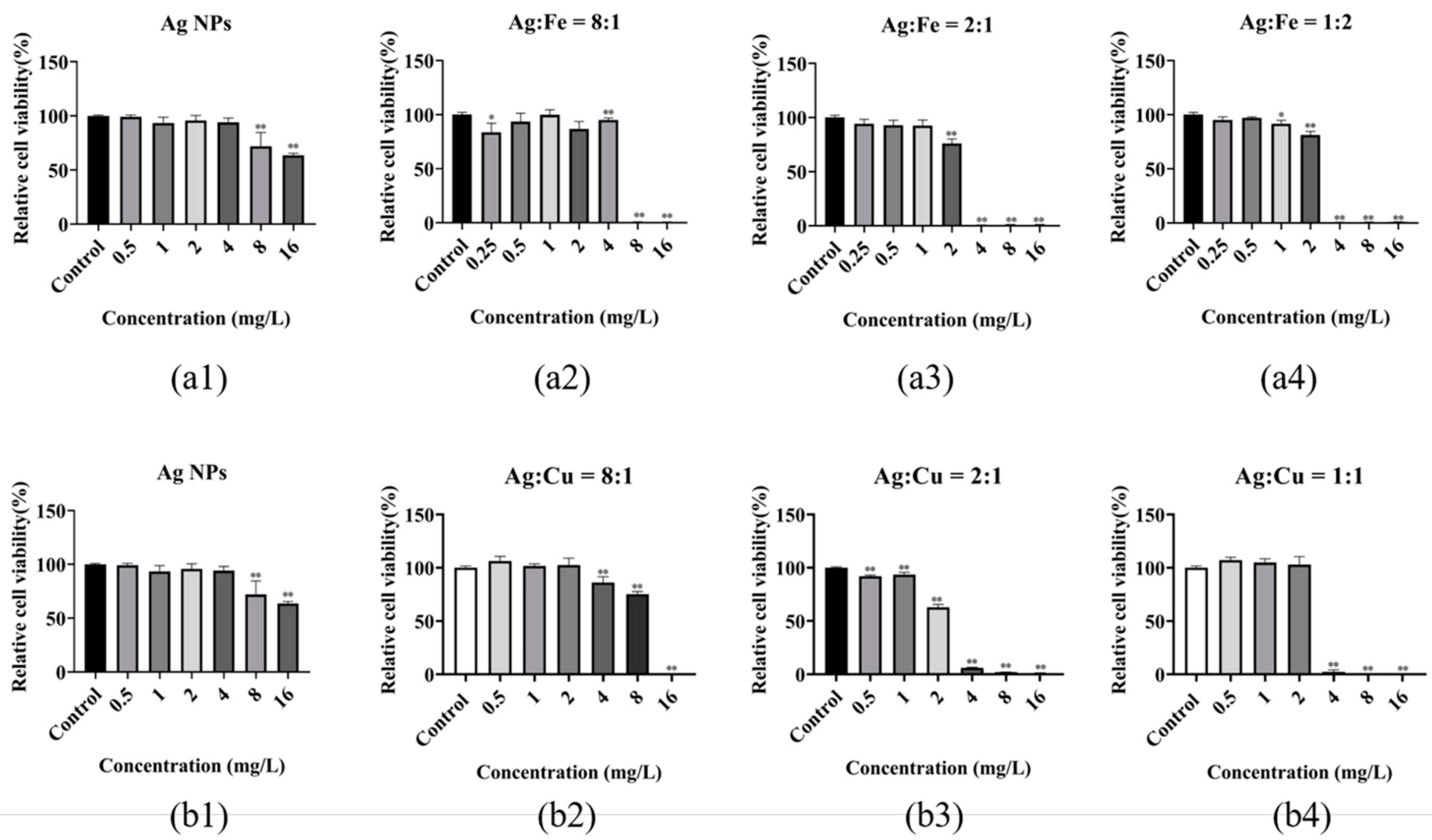 Antibiotics 11 01737 g006 Antibiotics 11 01737 g006