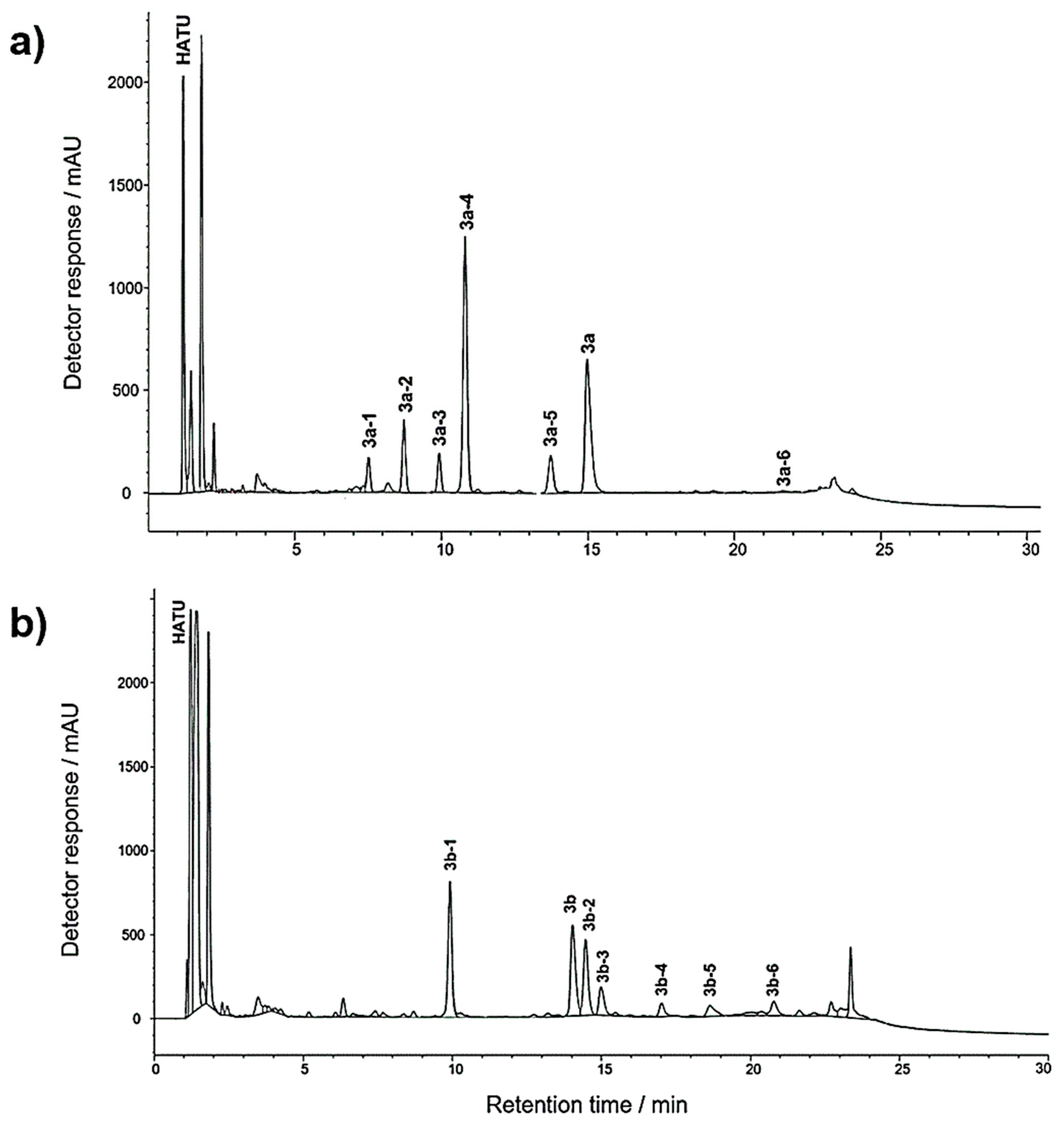 Antibiotics 11 01738 g002