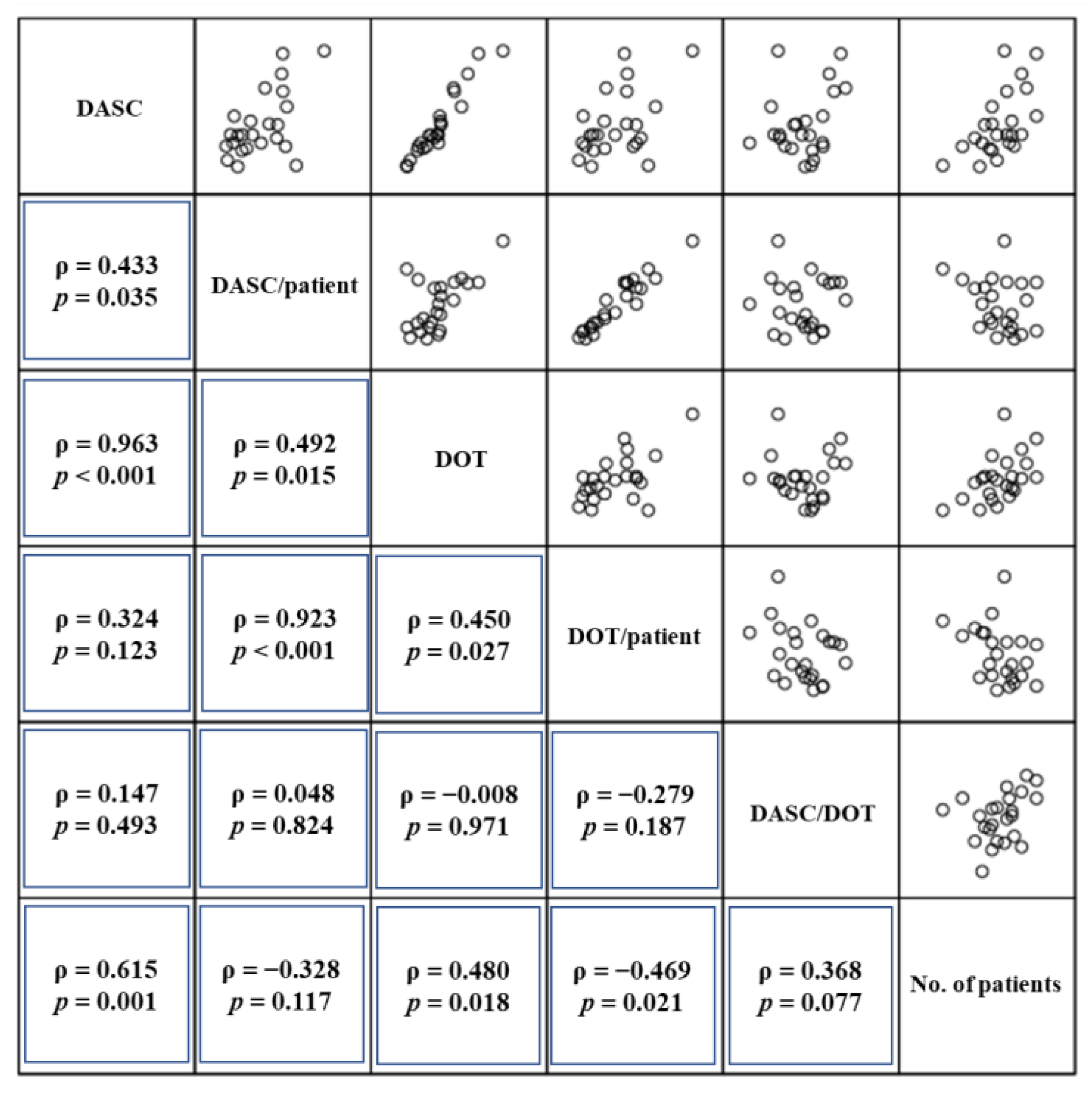 Antibiotics 11 01745 g004