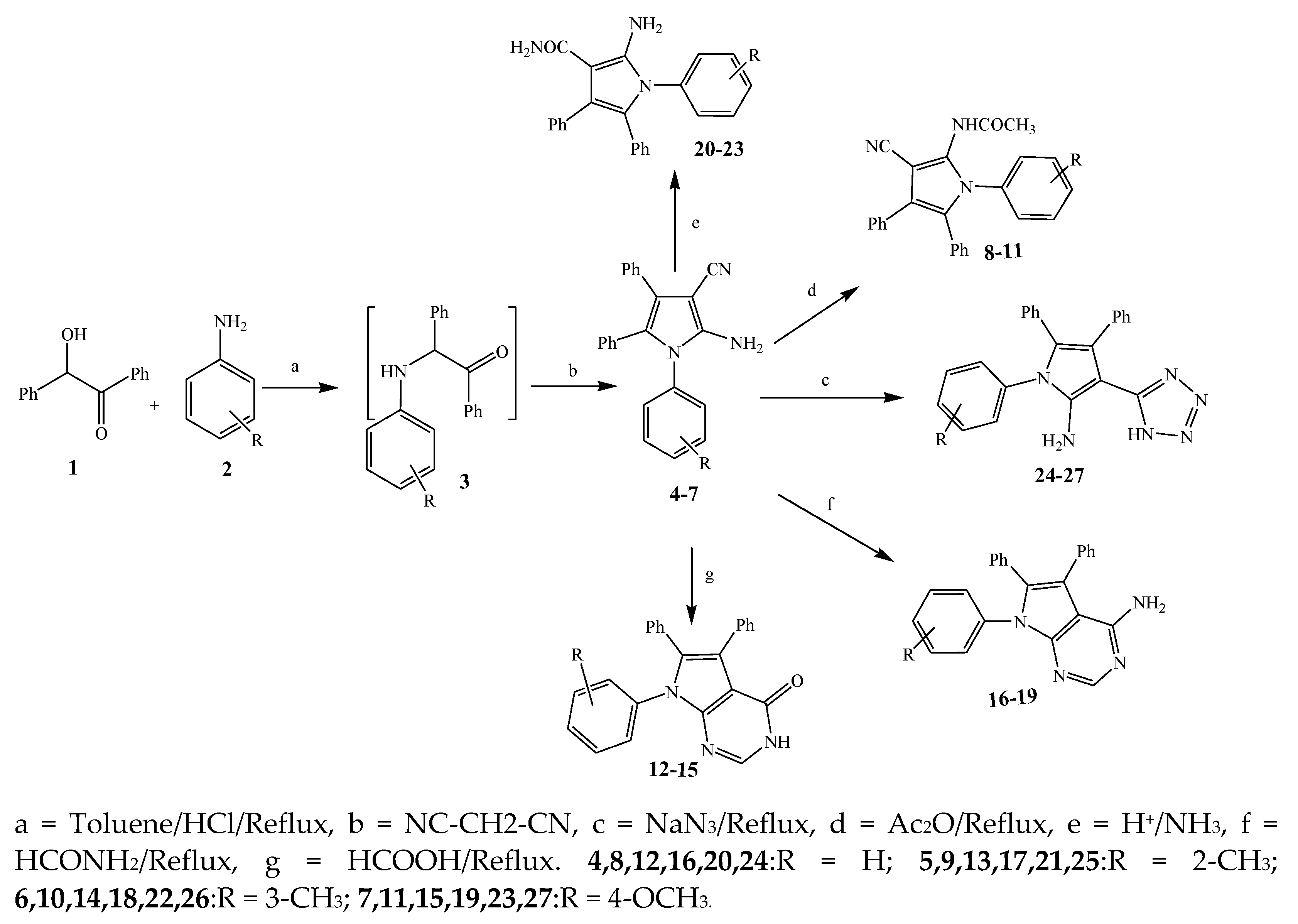Antibiotics 11 01750 sch001