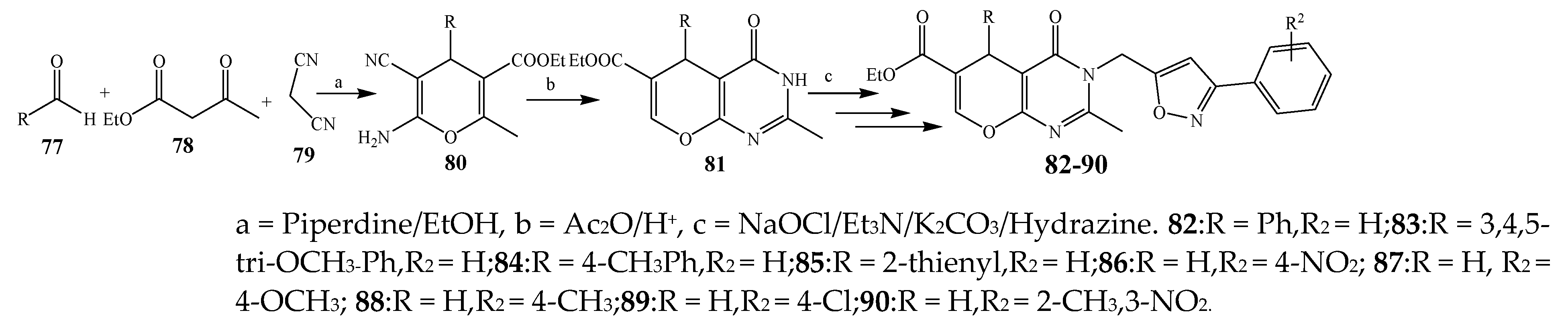 Antibiotics 11 01750 sch007