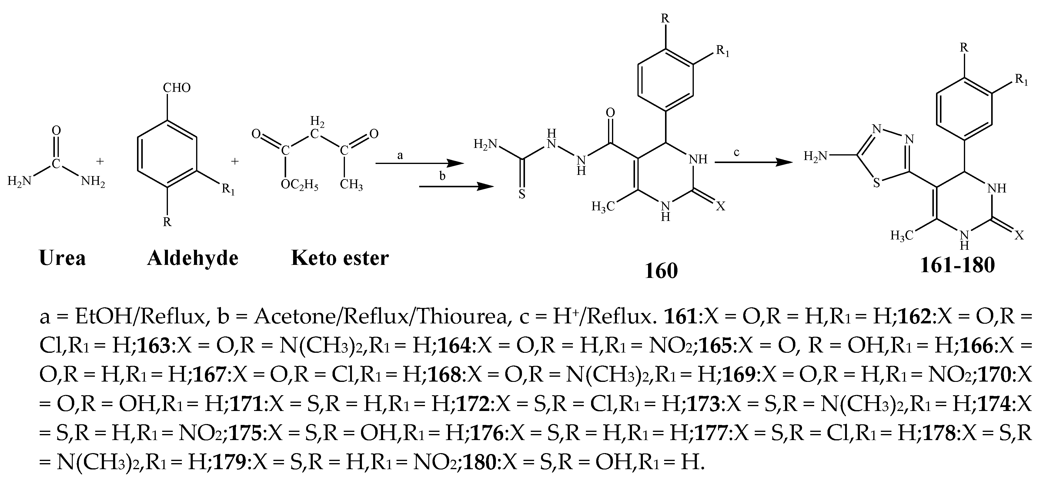 Antibiotics 11 01750 sch013