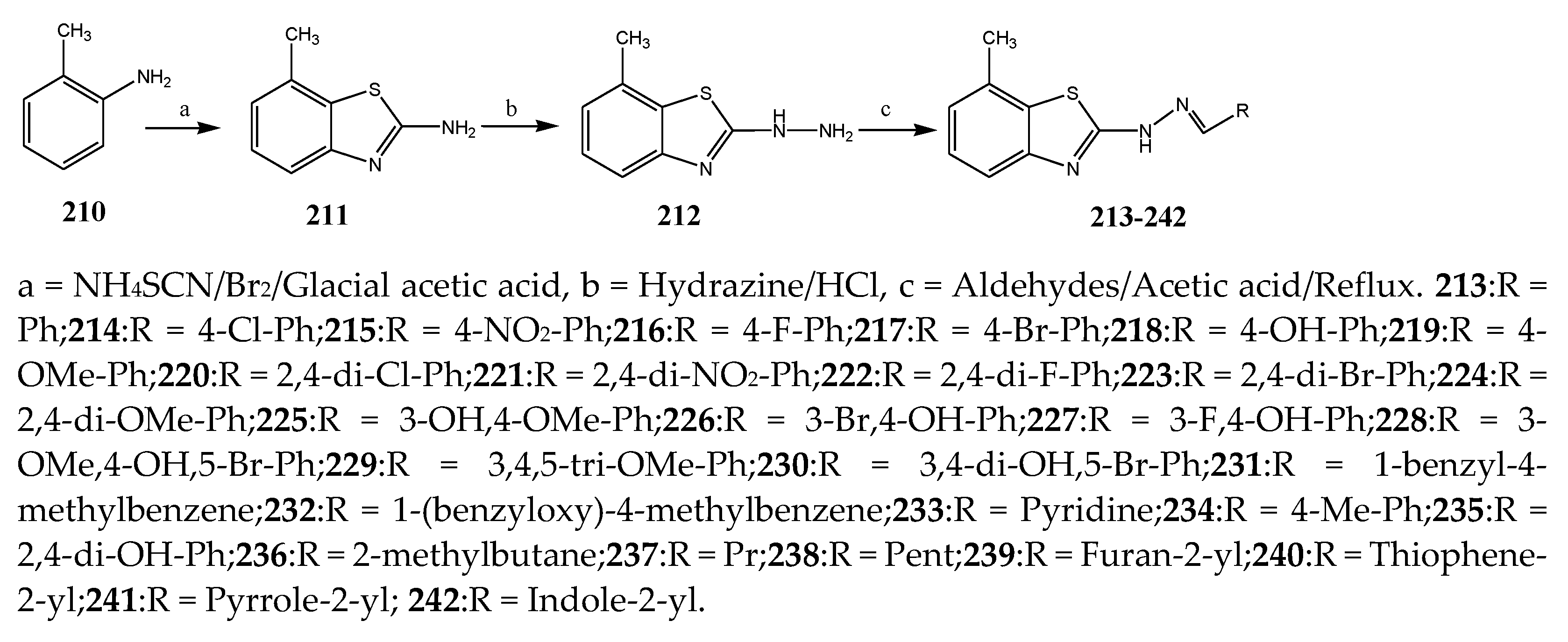 Antibiotics 11 01750 sch016