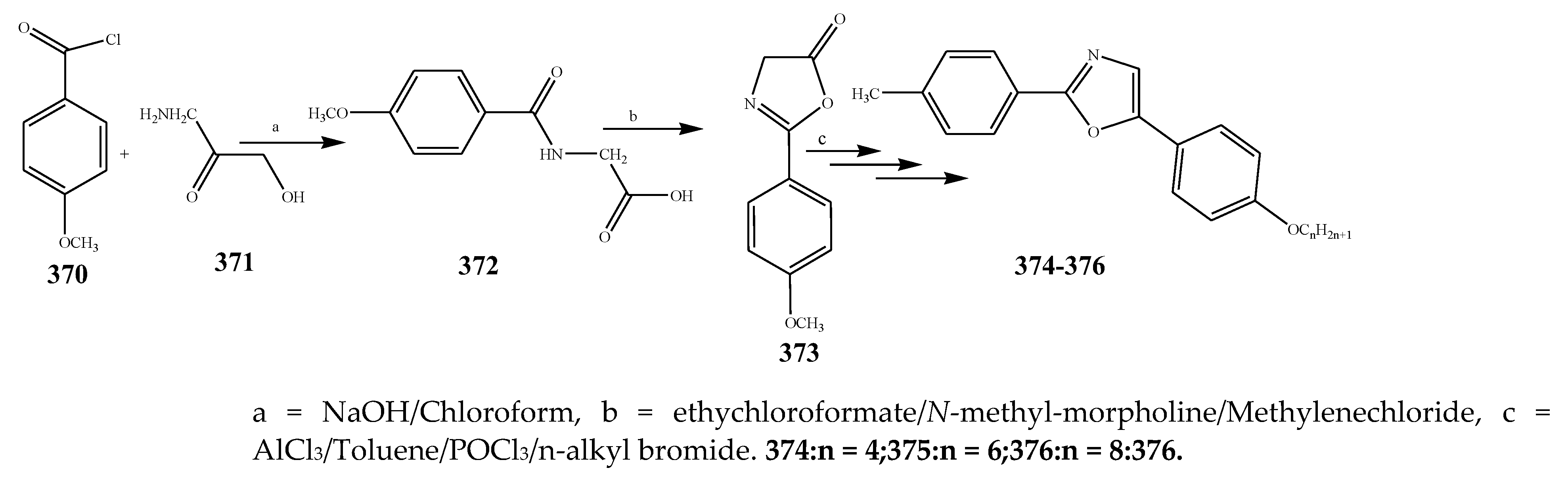 Antibiotics 11 01750 sch031