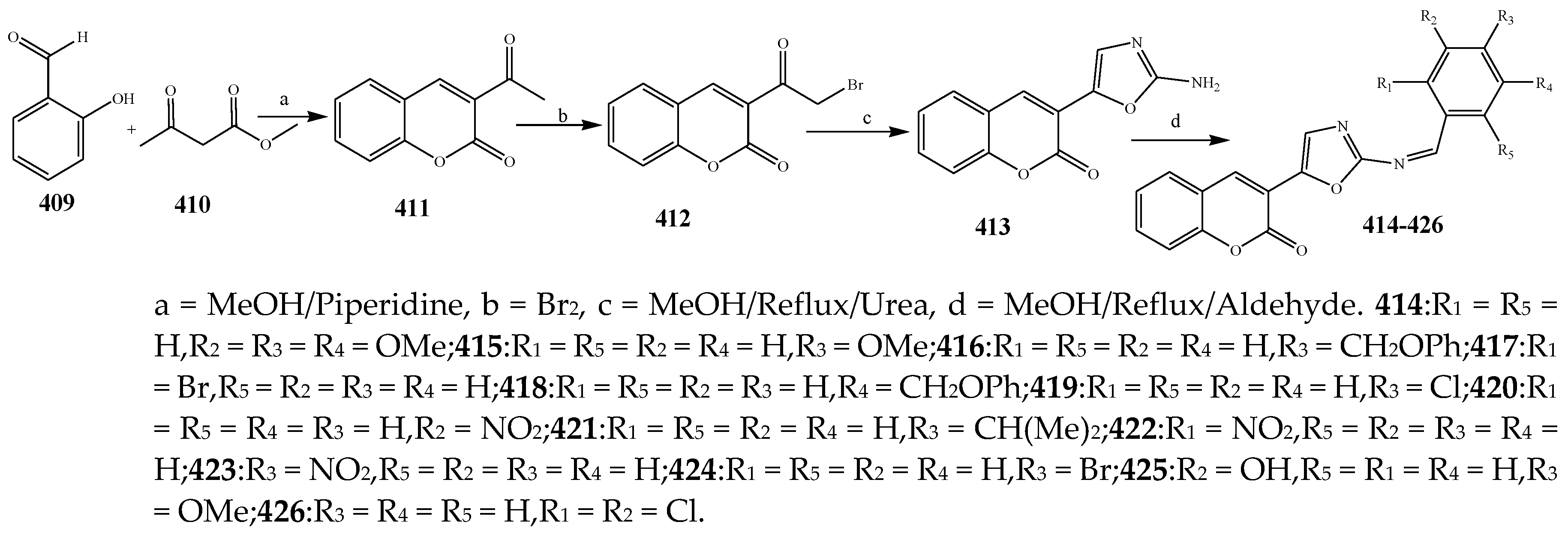 Antibiotics 11 01750 sch035