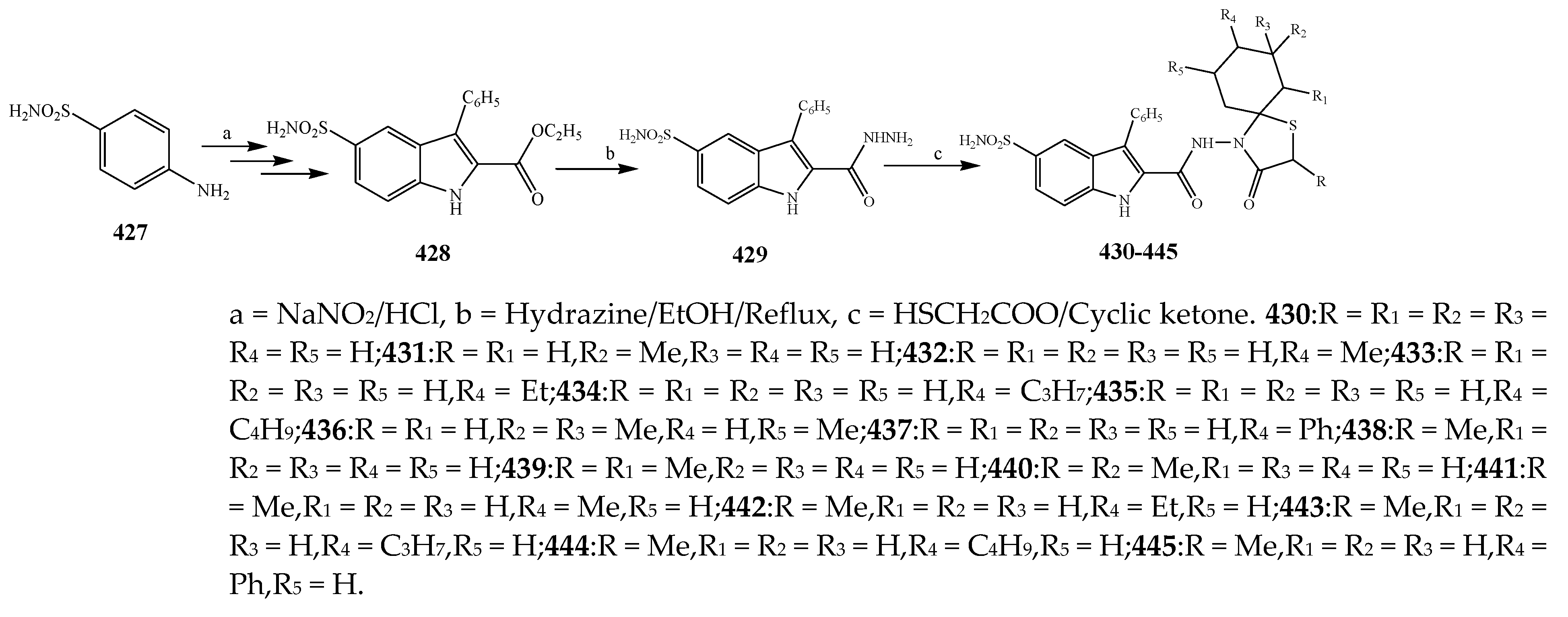 Antibiotics 11 01750 sch036