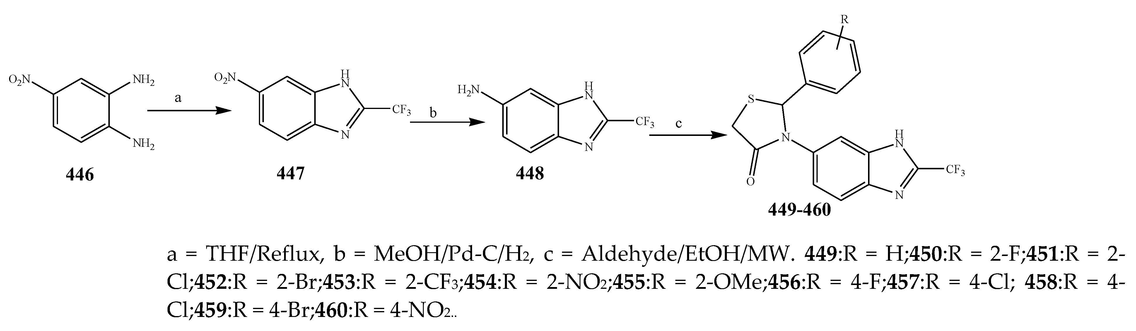 Antibiotics 11 01750 sch037