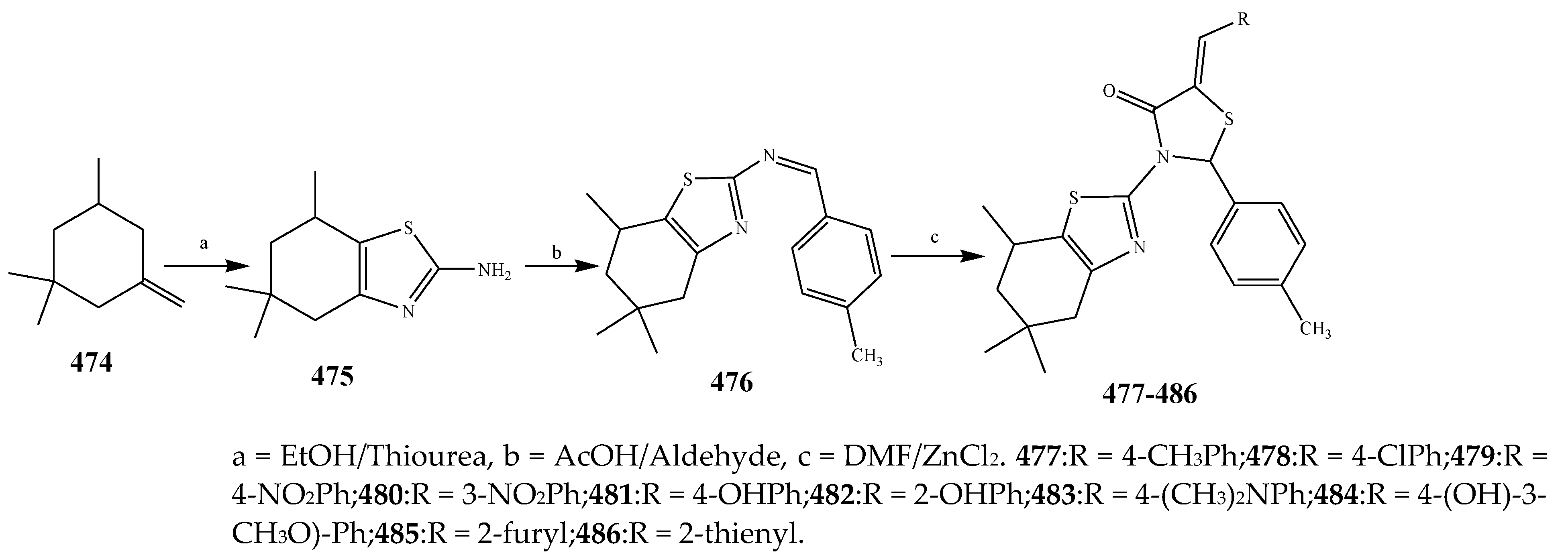 Antibiotics 11 01750 sch039