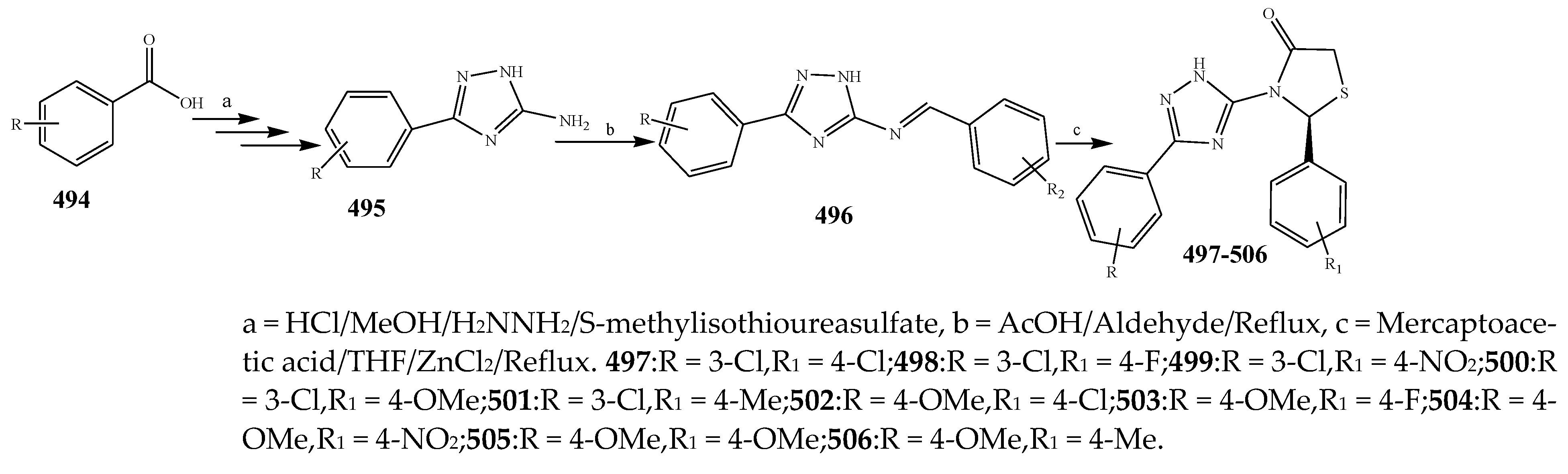 Antibiotics 11 01750 sch041