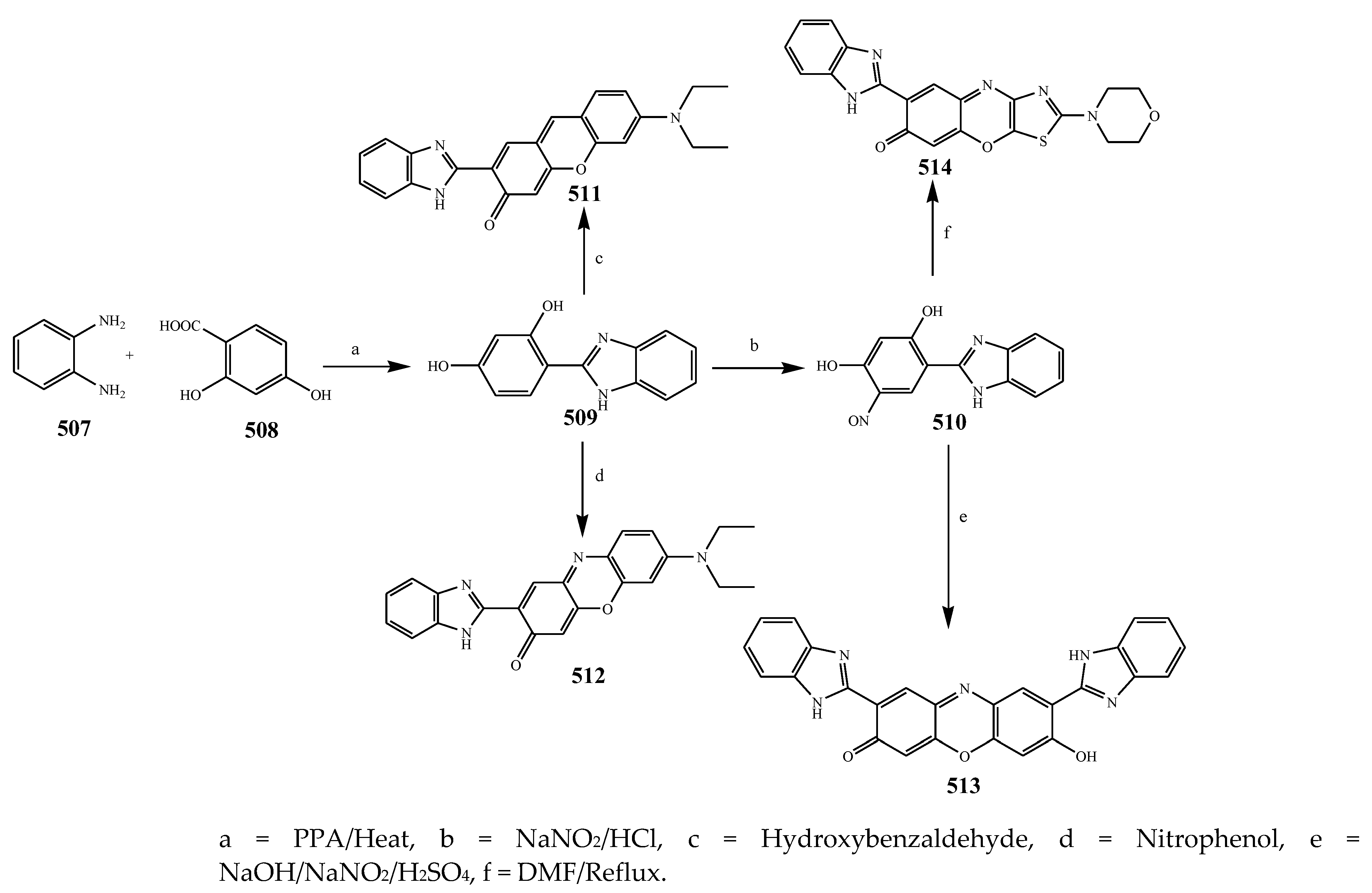 Antibiotics 11 01750 sch042