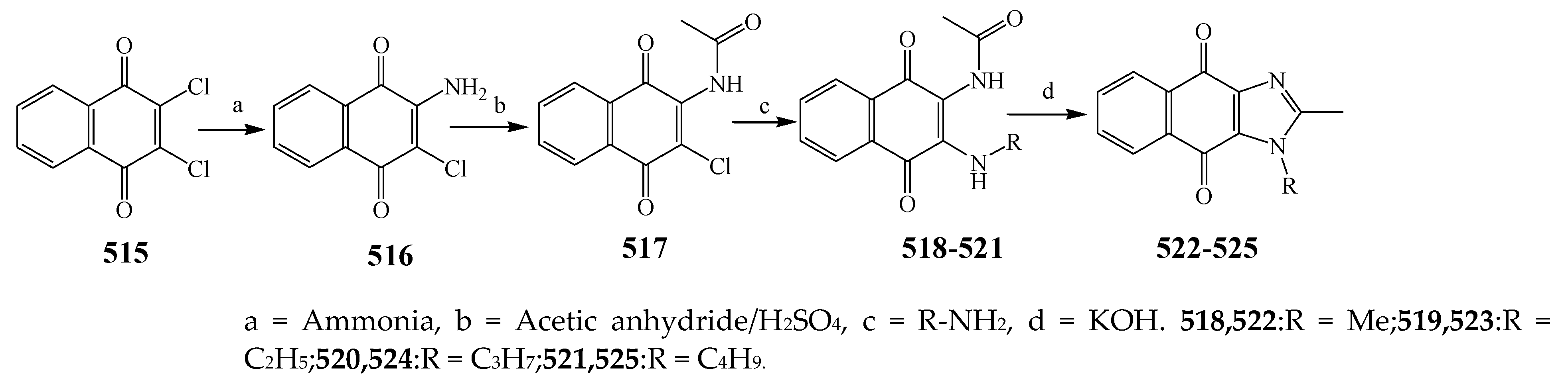 Antibiotics 11 01750 sch043