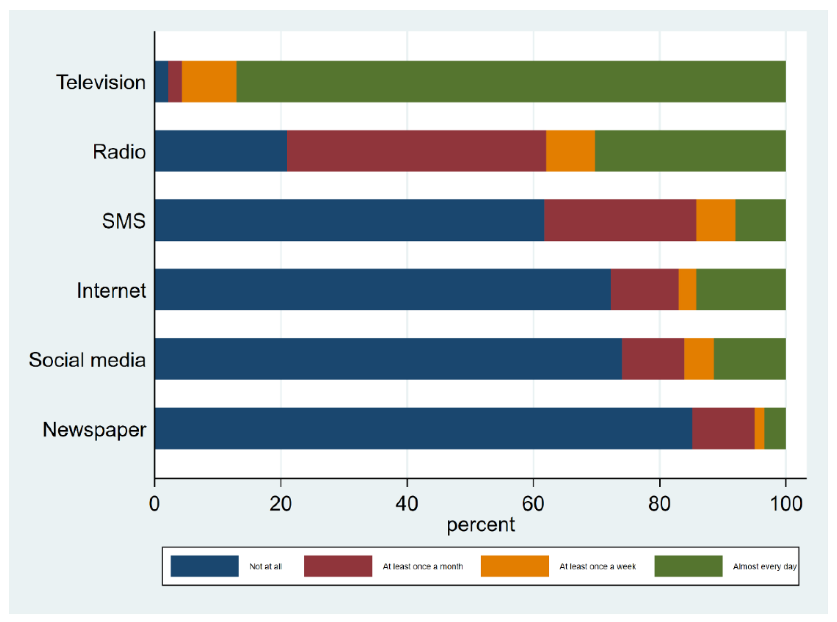 Antibiotics 11 01751 g002
