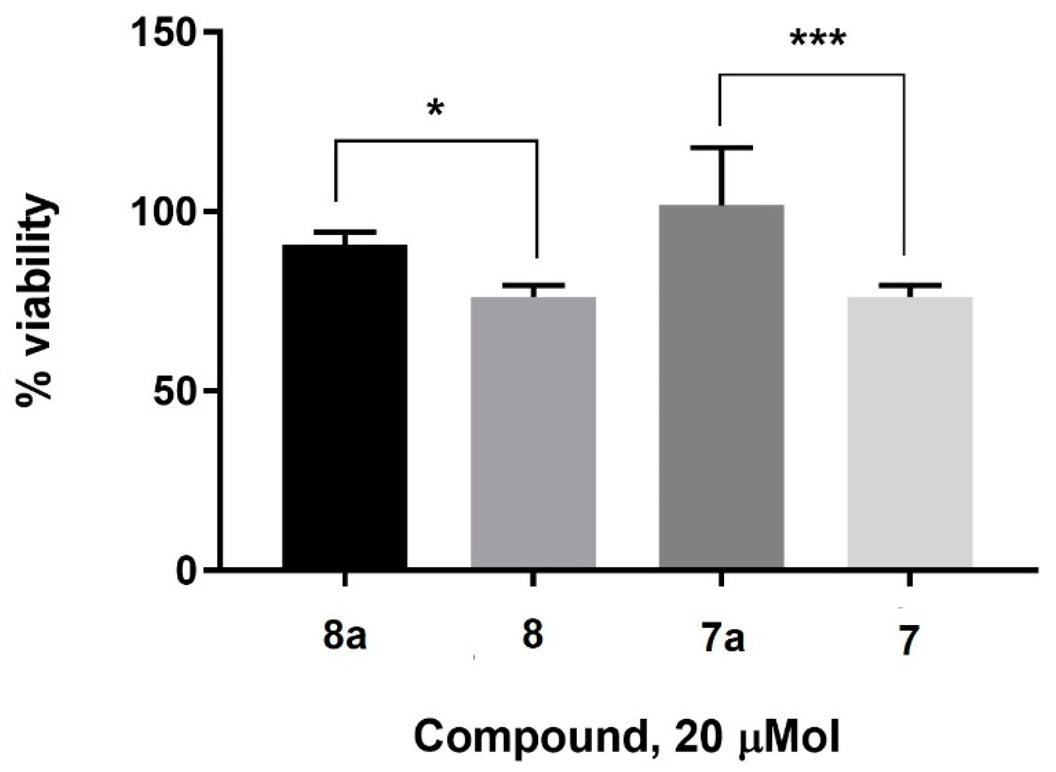 Antibiotics 11 01770 g002 Antibiotics 11 01770 g002