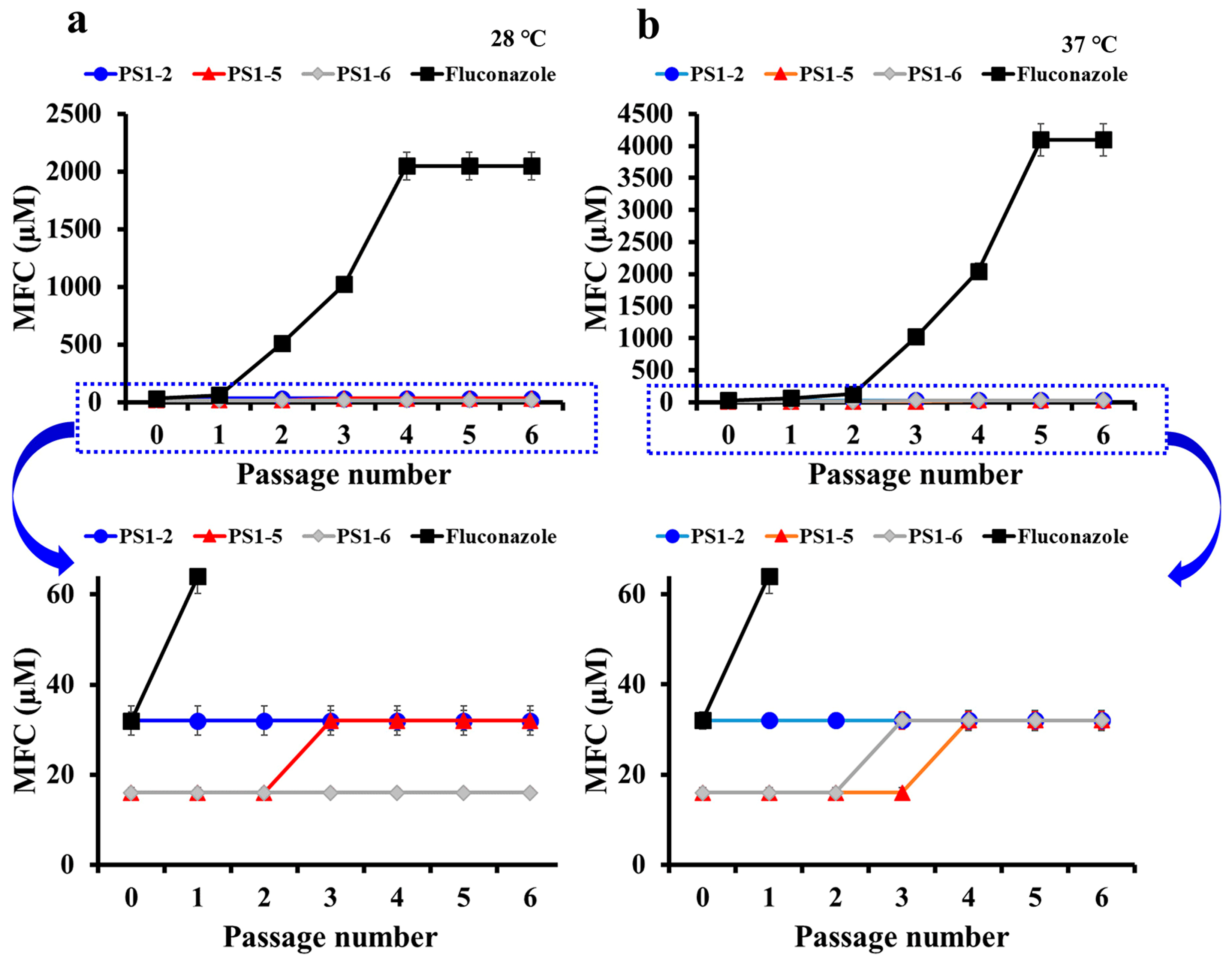 Antibiotics 11 01779 g003 Antibiotics 11 01779 g003