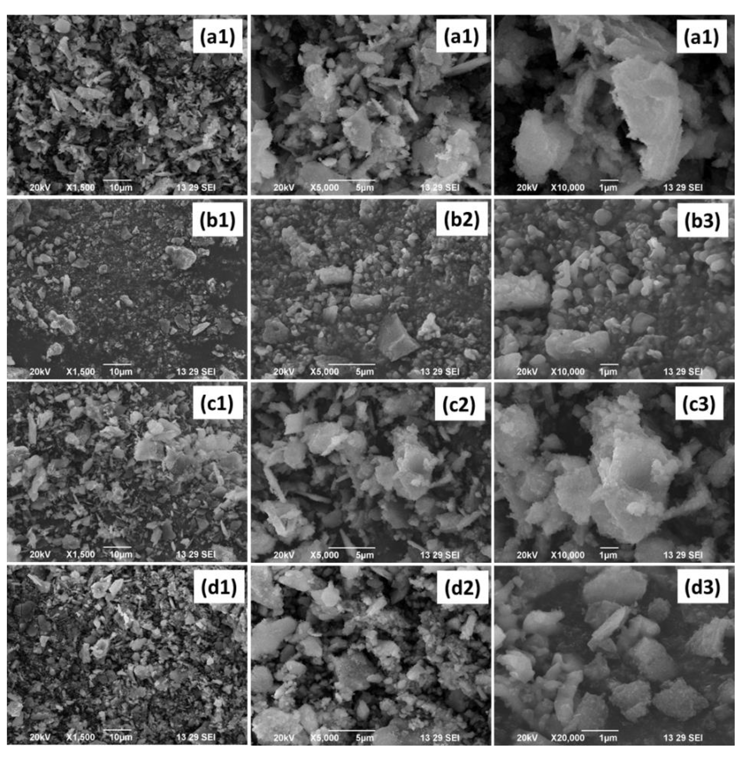 Antibiotics 11 01780 g004 Antibiotics 11 01780 g004