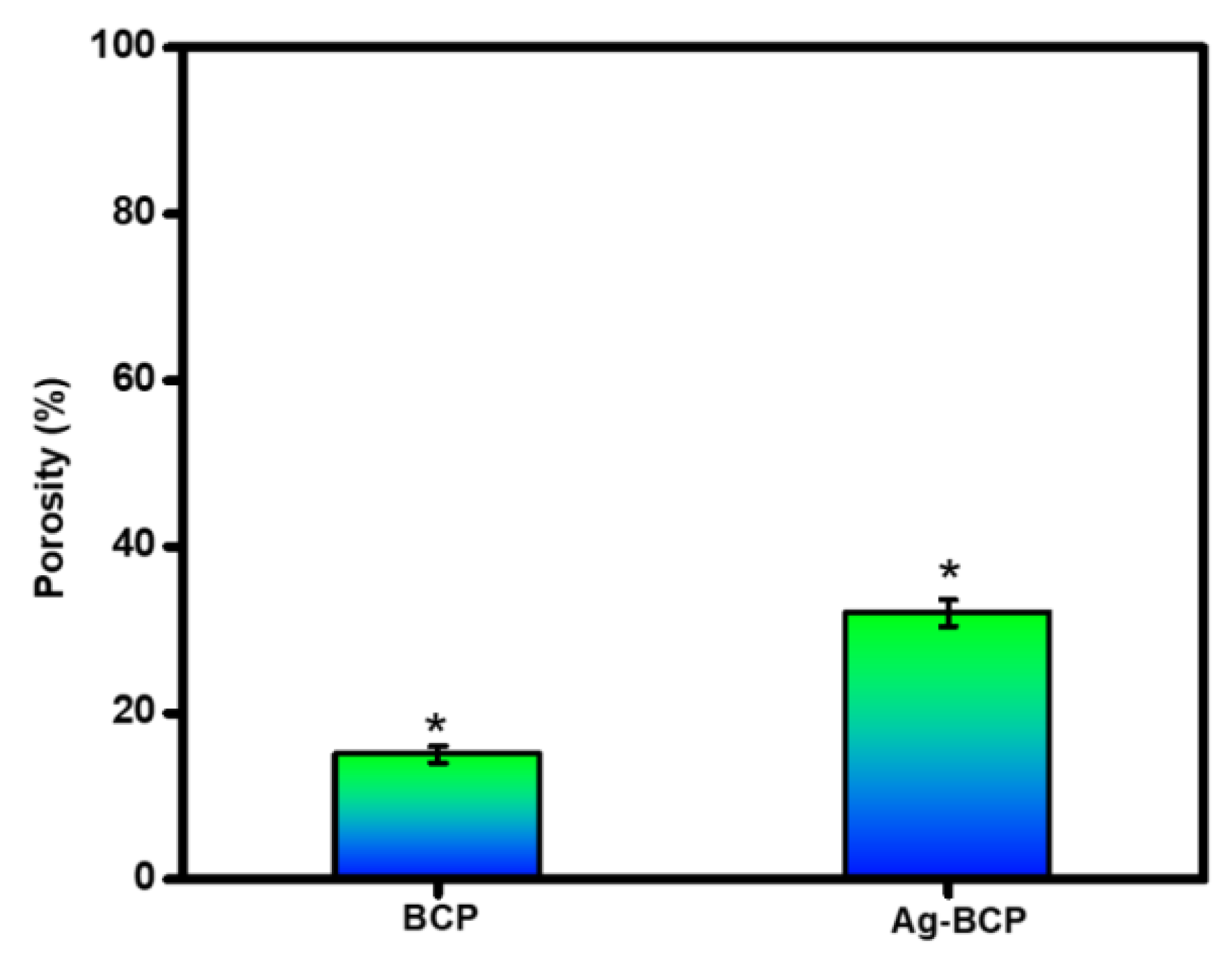 Antibiotics 11 01780 g009 Antibiotics 11 01780 g009