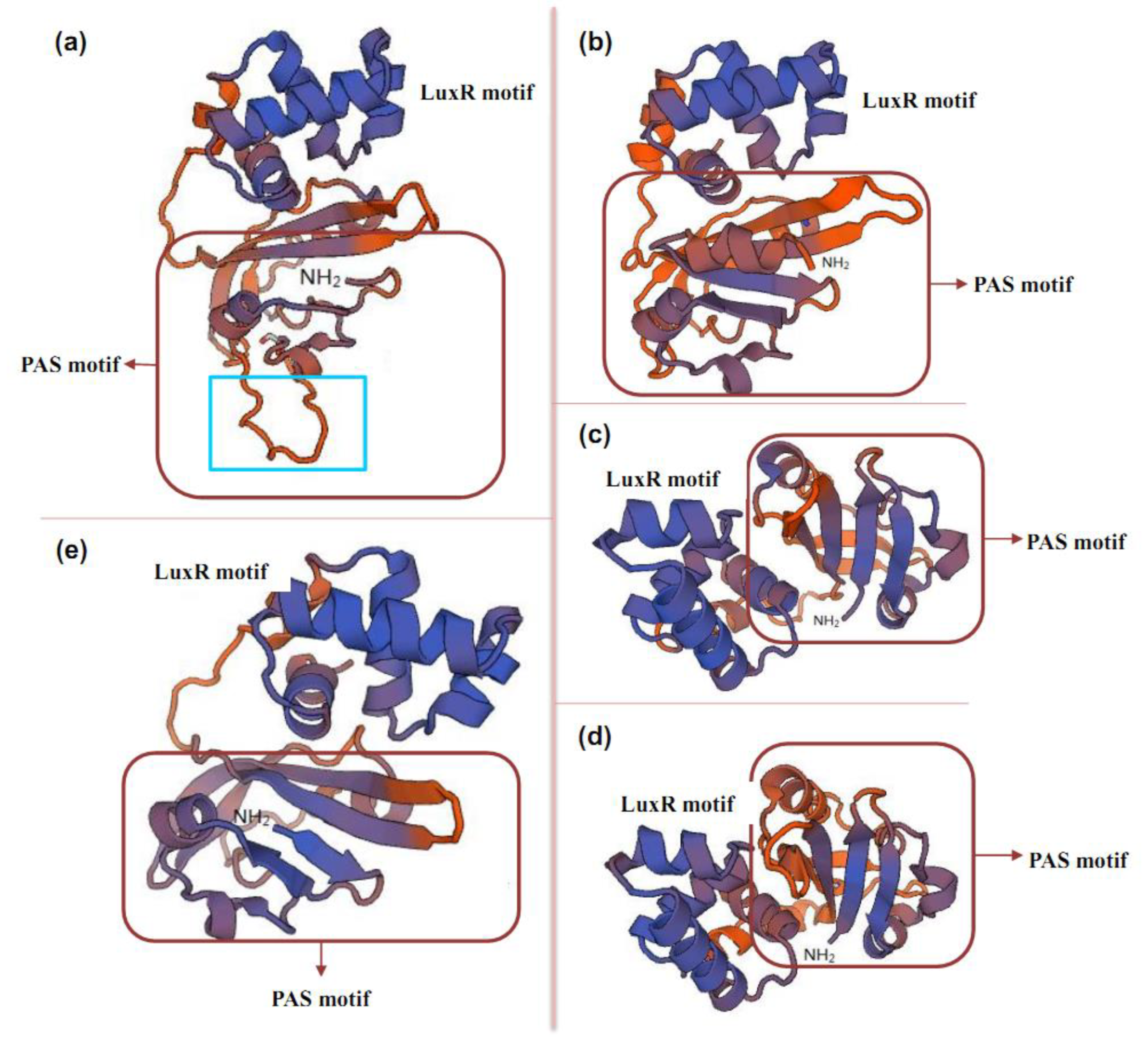 Antibiotics 11 01783 g008 Antibiotics 11 01783 g008