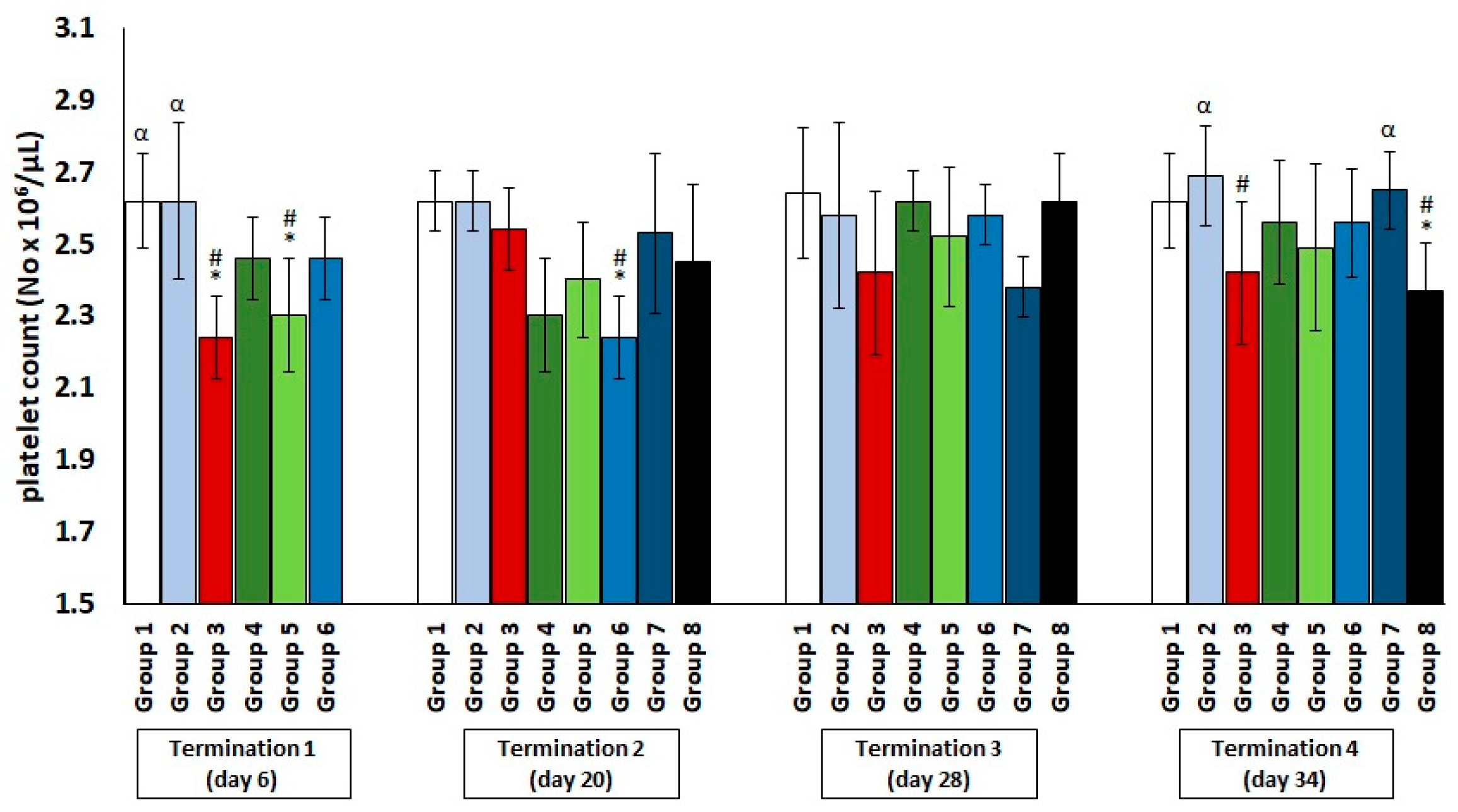 Antibiotics 11 01787 g003 Antibiotics 11 01787 g003