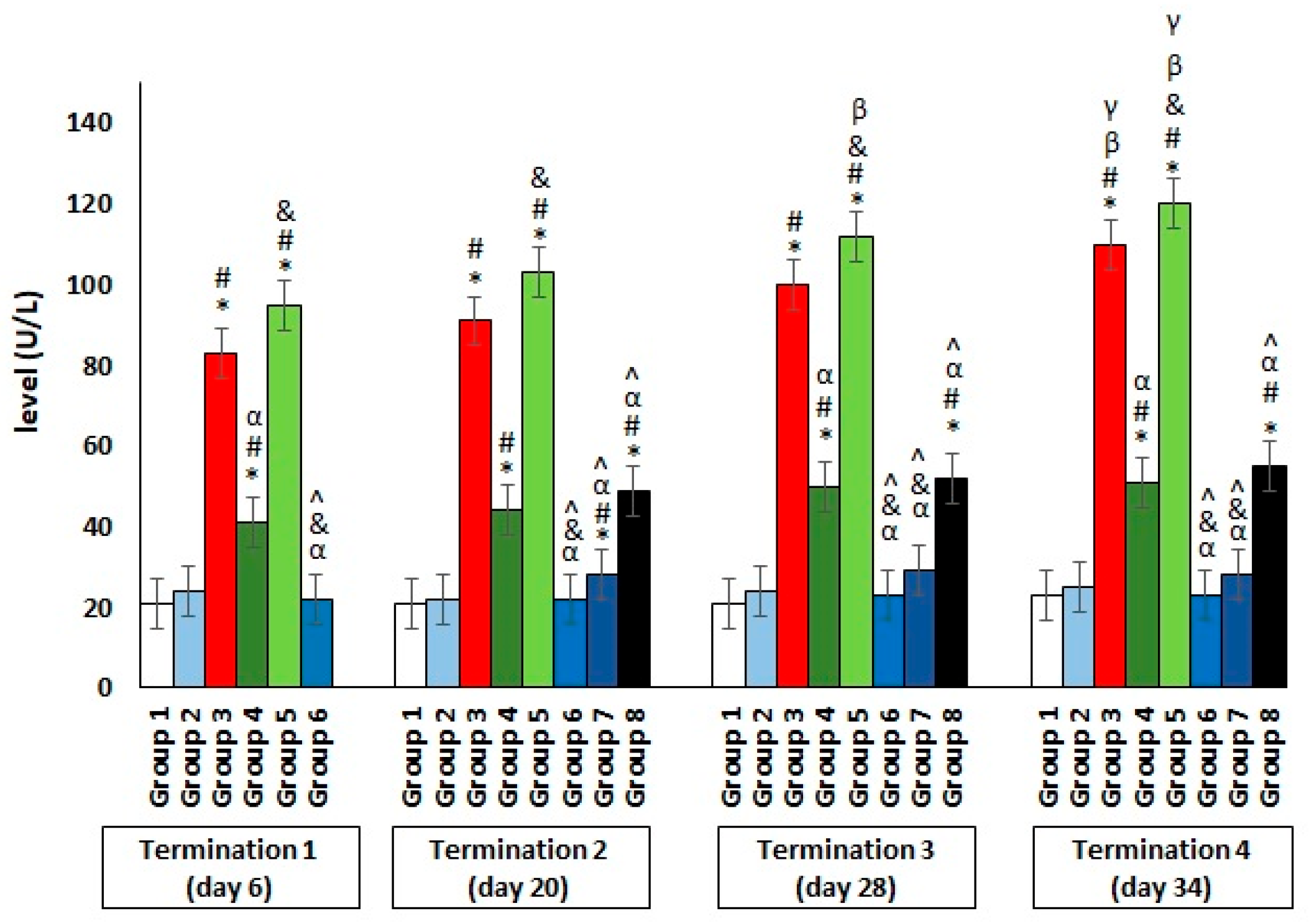 Antibiotics 11 01787 g004 Antibiotics 11 01787 g004