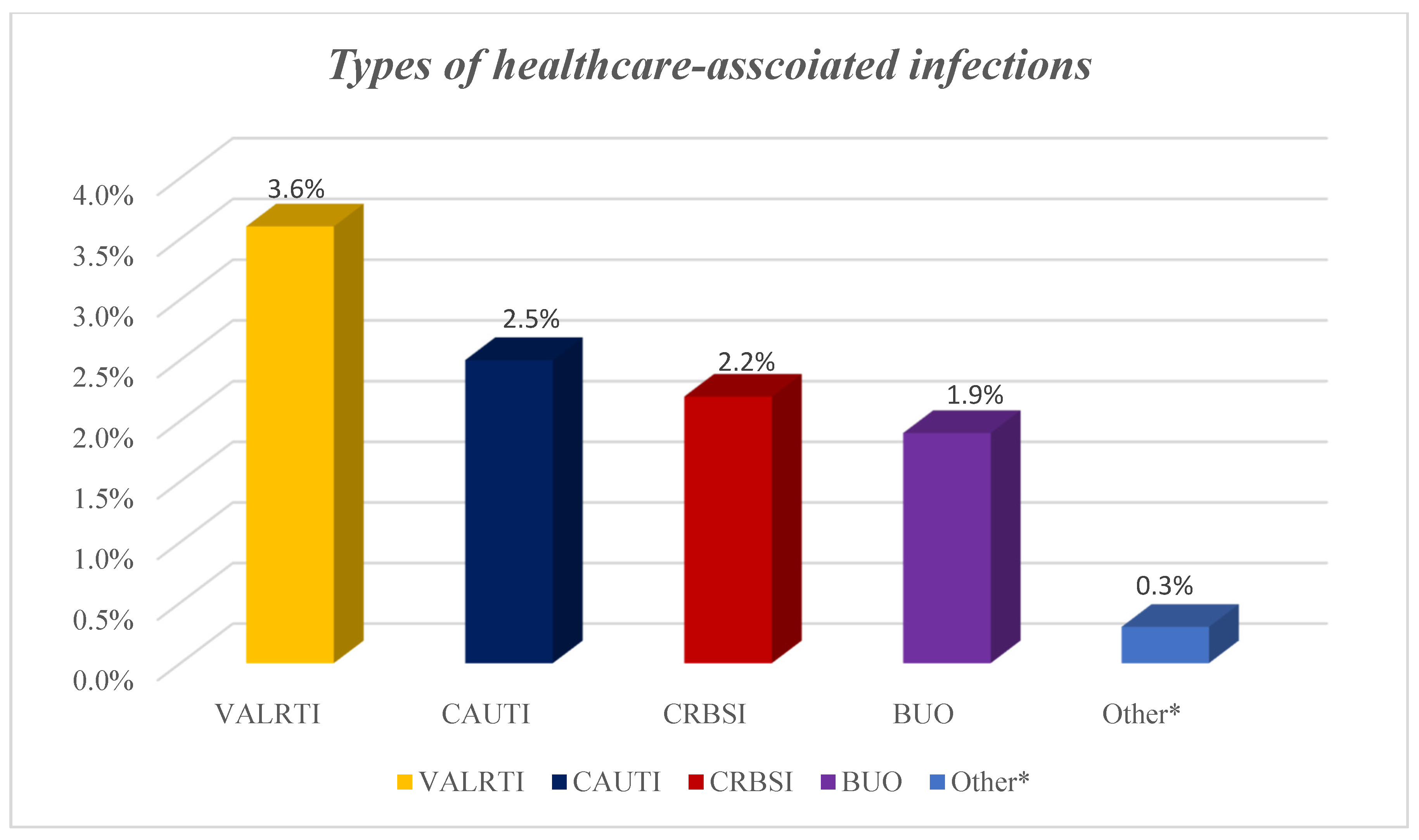Antibiotics 11 01806 g002