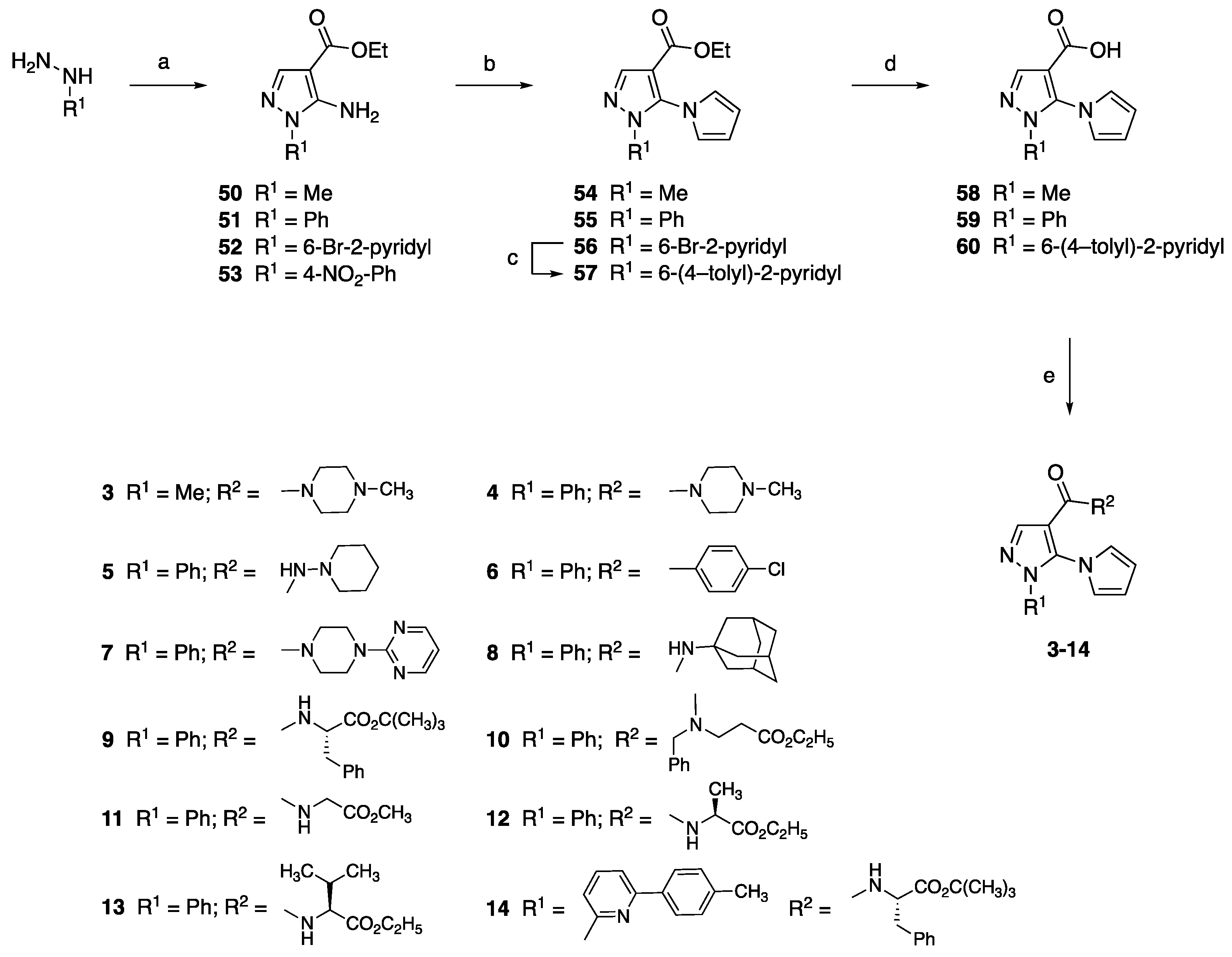 Antibiotics 11 01832 sch001 Antibiotics 11 01832 sch001