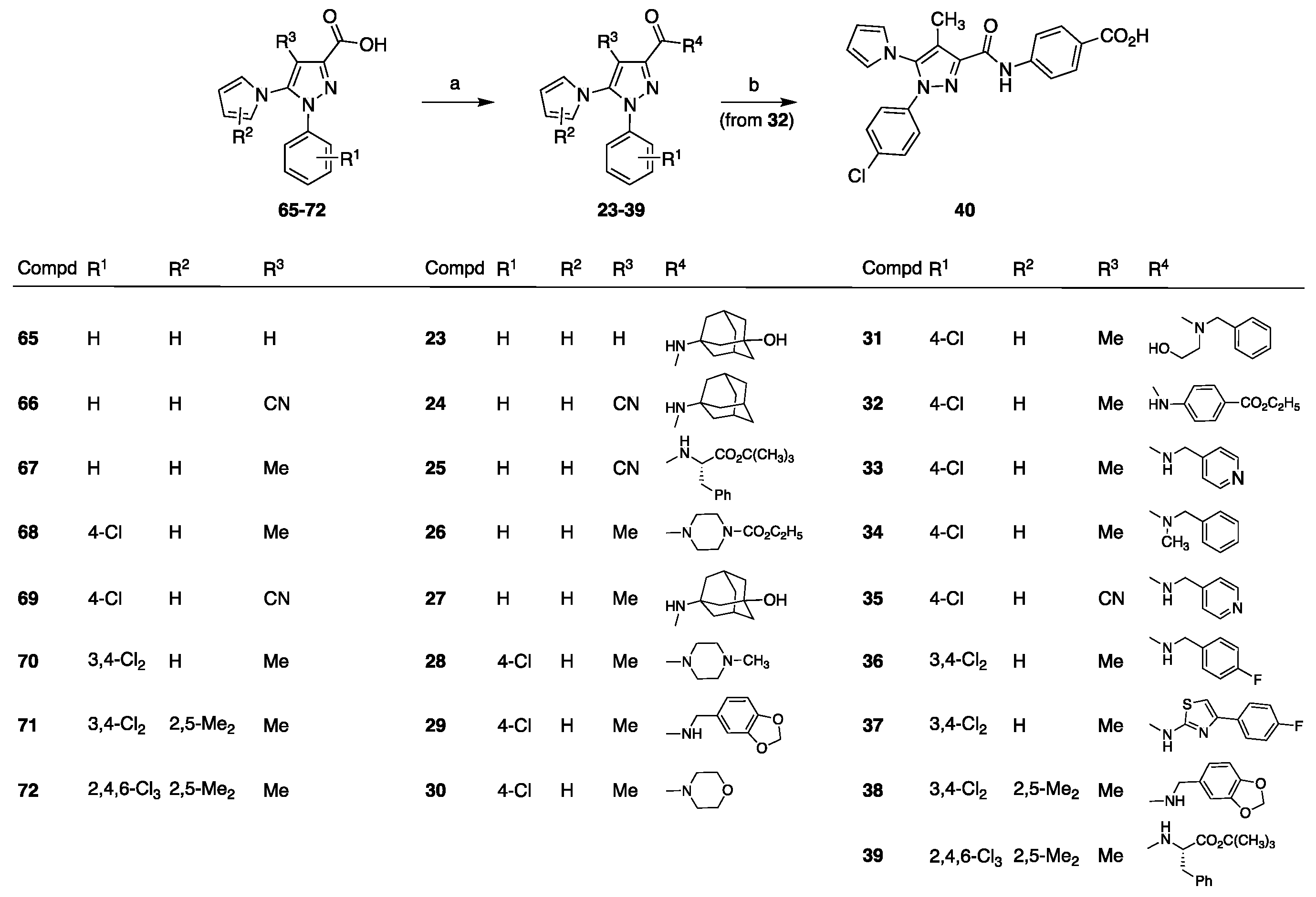 Antibiotics 11 01832 sch004 Antibiotics 11 01832 sch004
