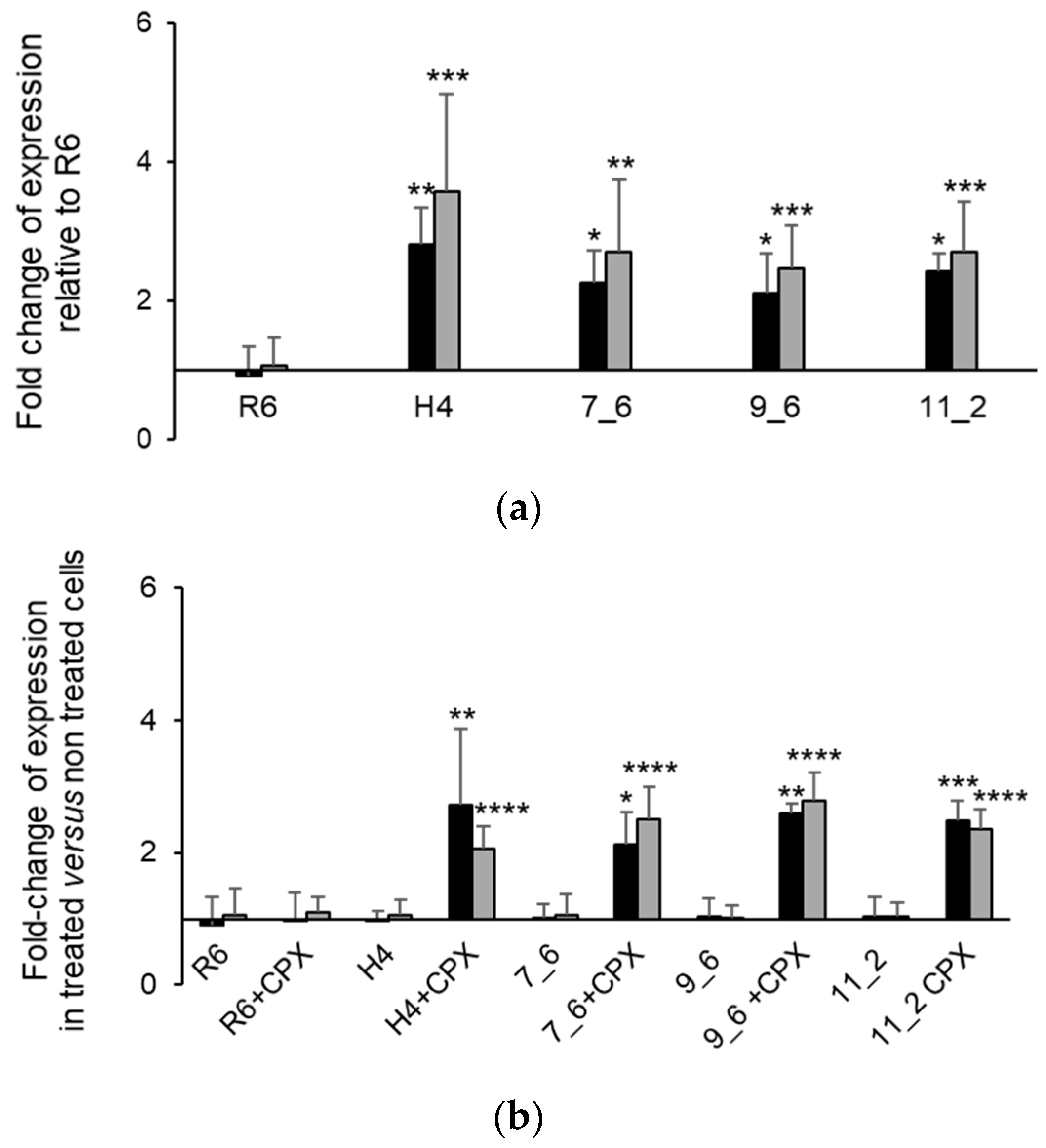 Antibiotics 11 01837 g005