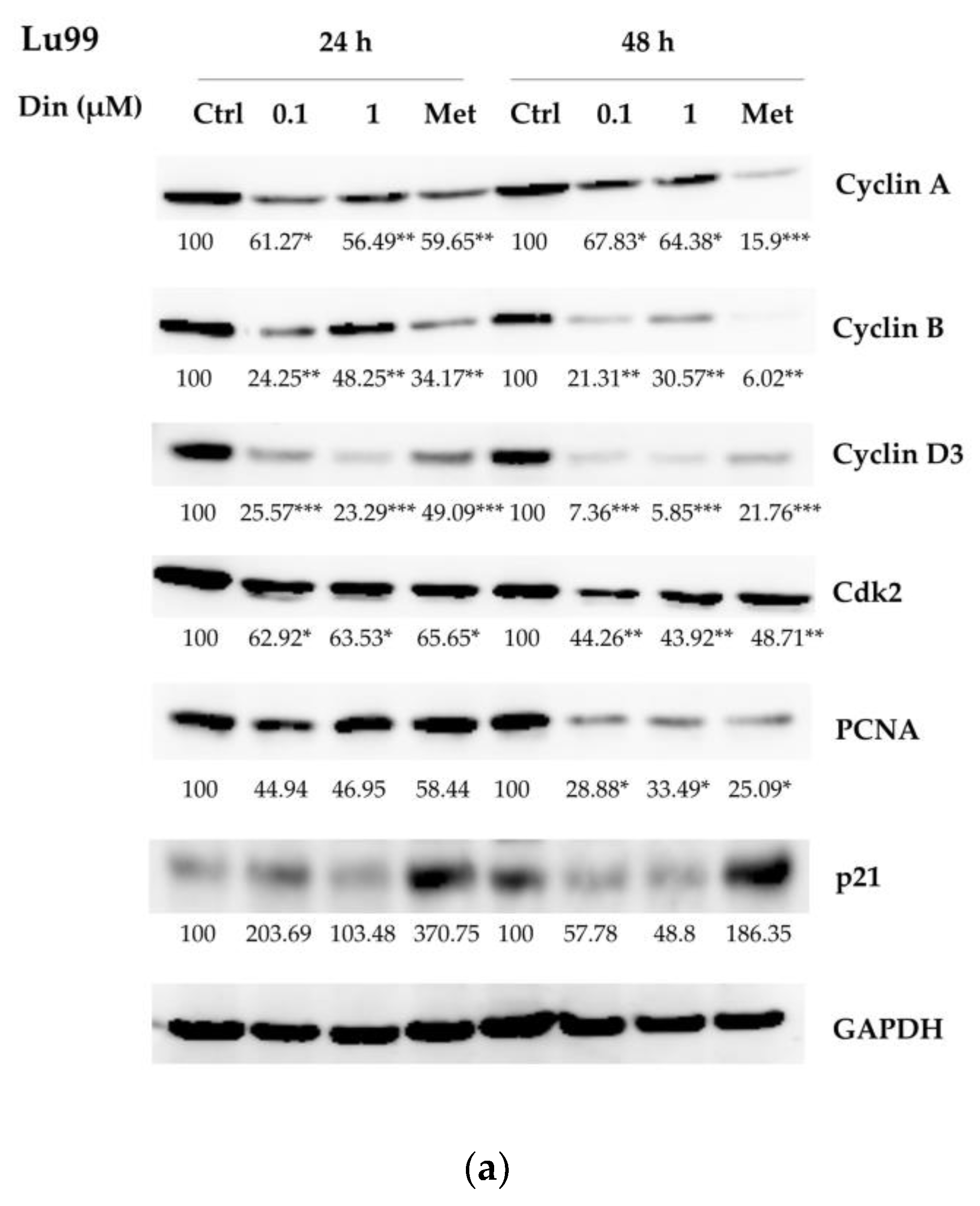 Antibiotics 11 01845 g002a Antibiotics 11 01845 g002a