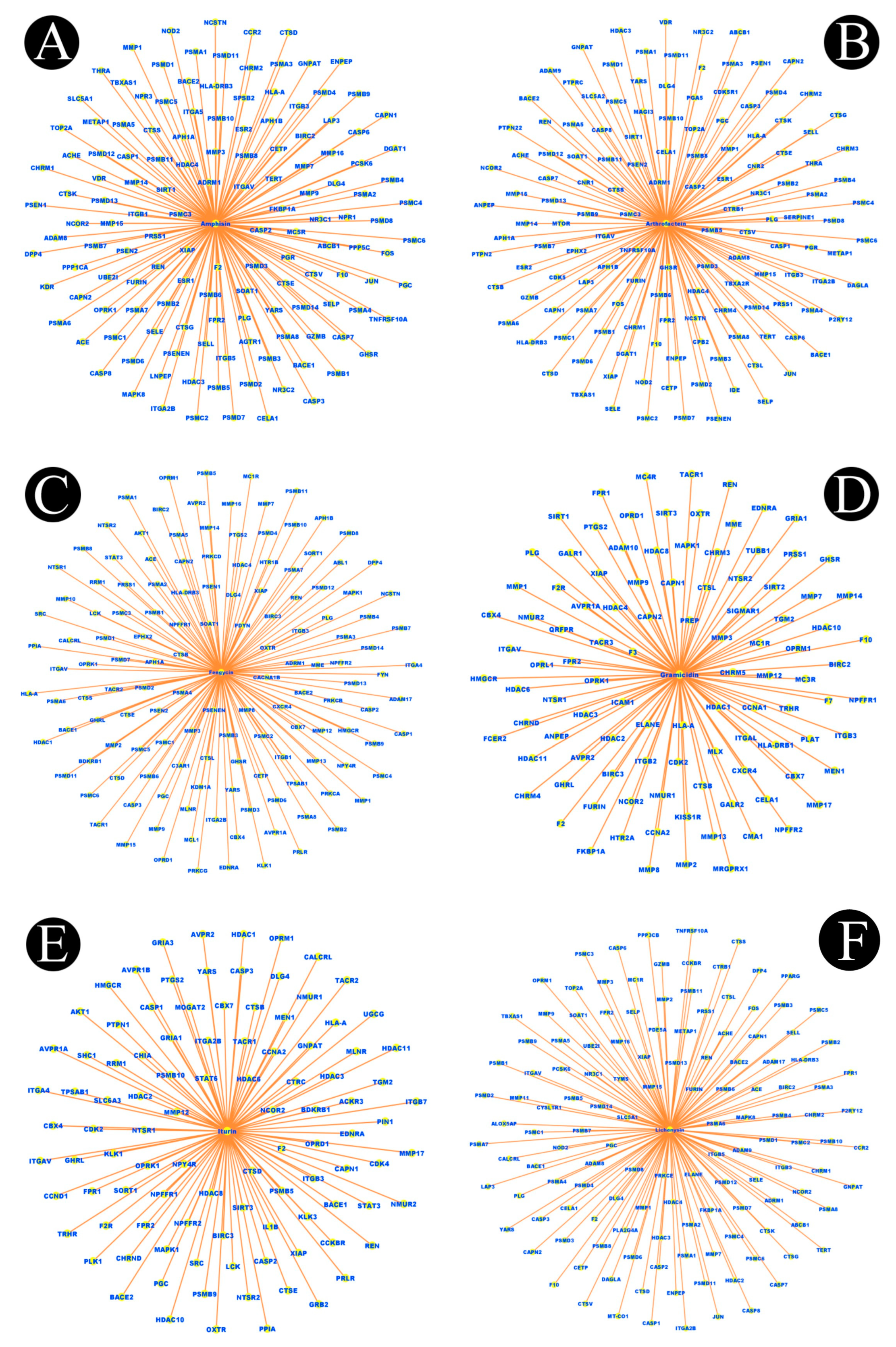 Antibiotics 12 00005 g003 Antibiotics 12 00005 g003