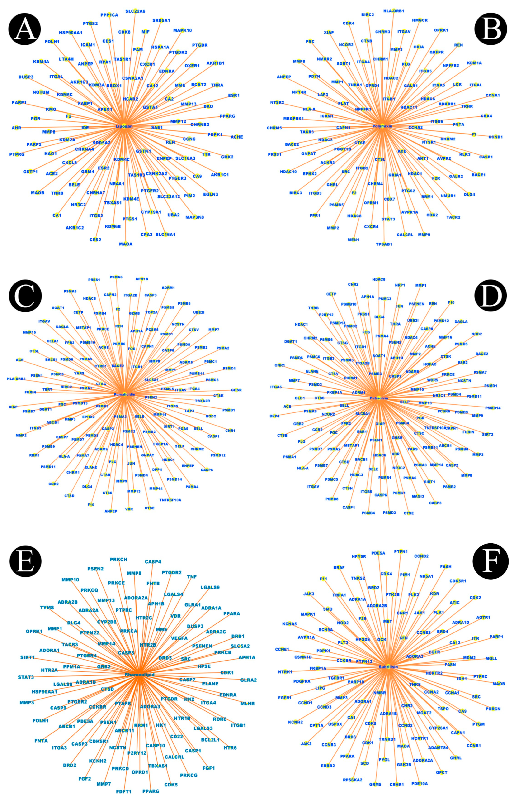 Antibiotics 12 00005 g004 Antibiotics 12 00005 g004