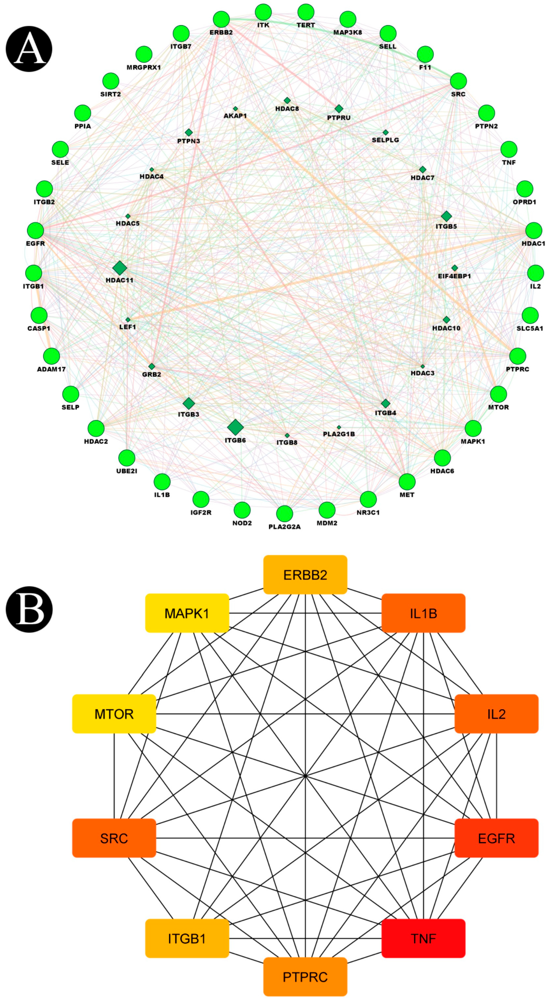 Antibiotics 12 00005 g008 Antibiotics 12 00005 g008