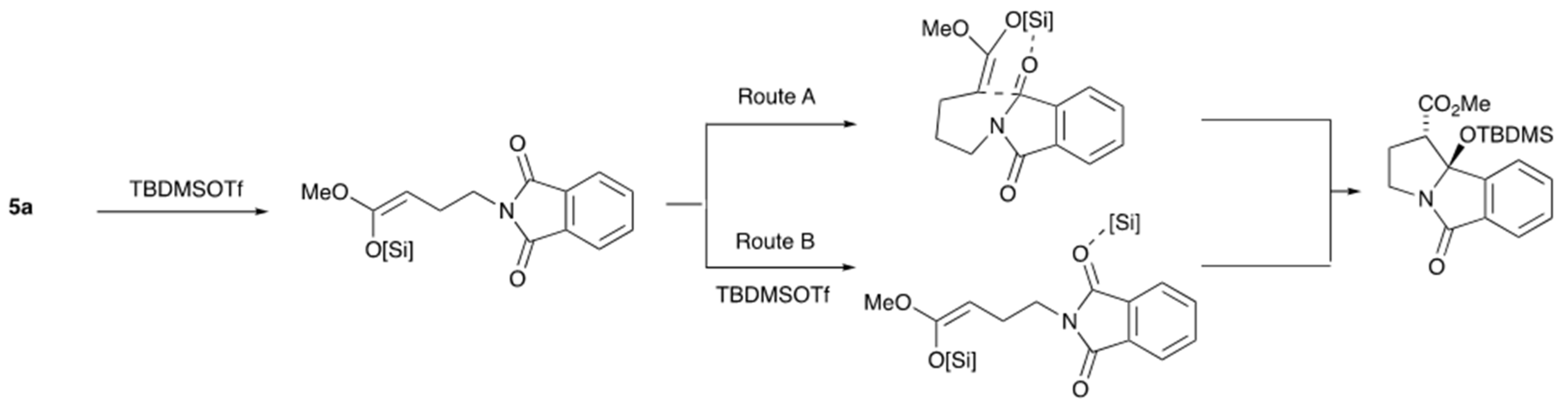 Antibiotics 12 00009 g001 Antibiotics 12 00009 g001