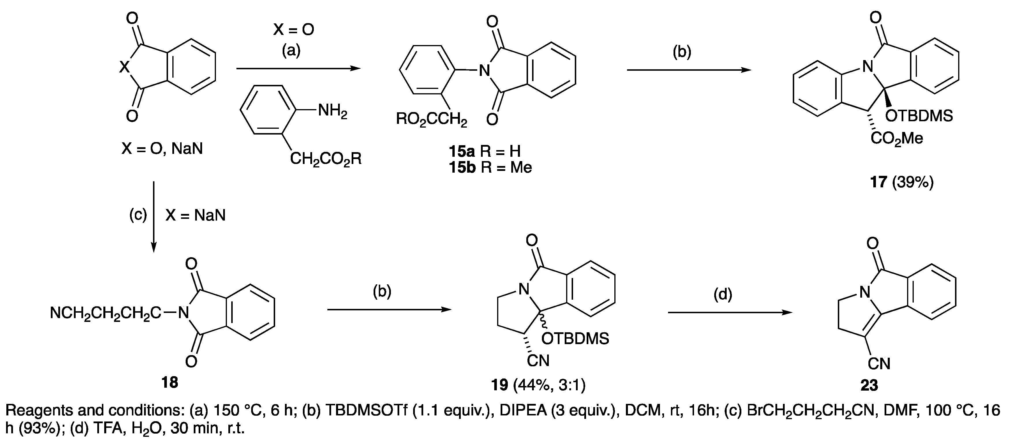 Antibiotics 12 00009 sch004 Antibiotics 12 00009 sch004