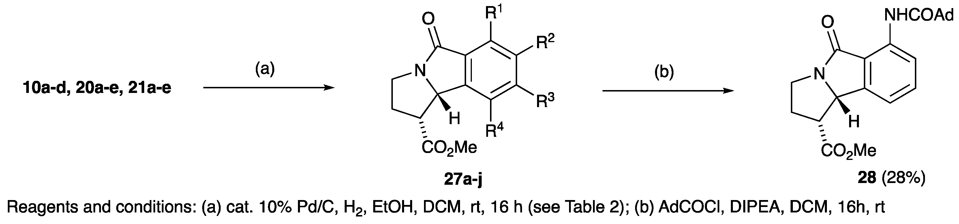 Antibiotics 12 00009 sch007 Antibiotics 12 00009 sch007
