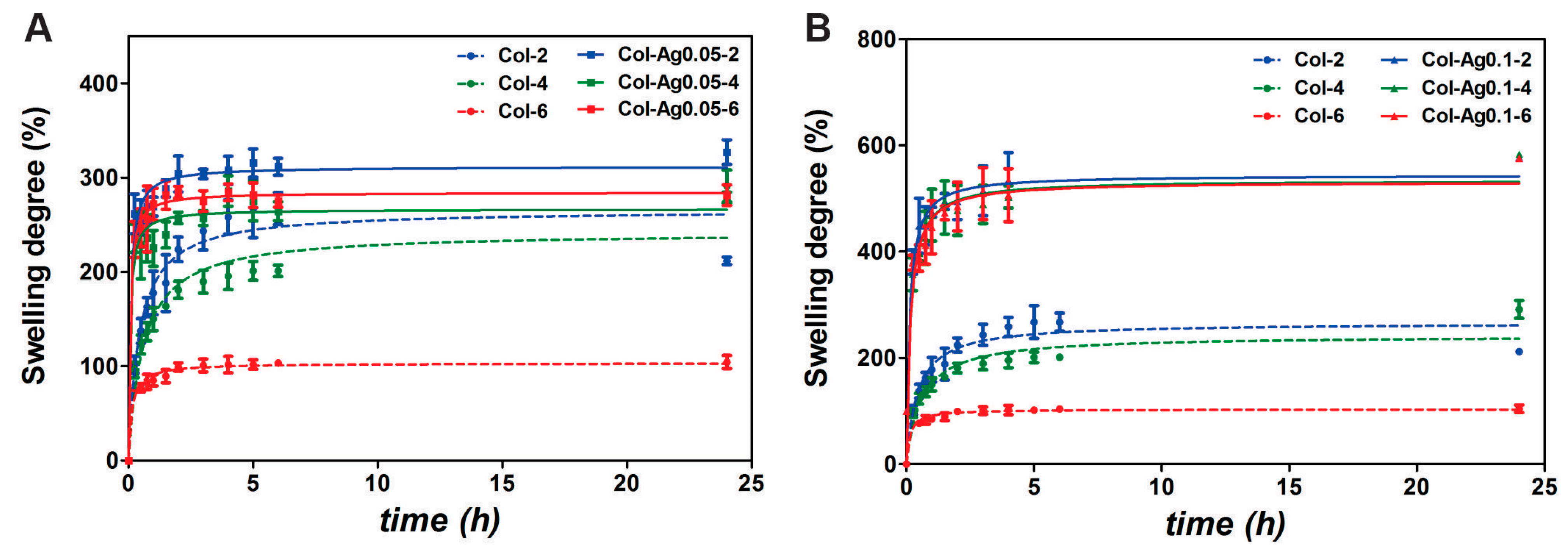 Antibiotics 12 00016 g008