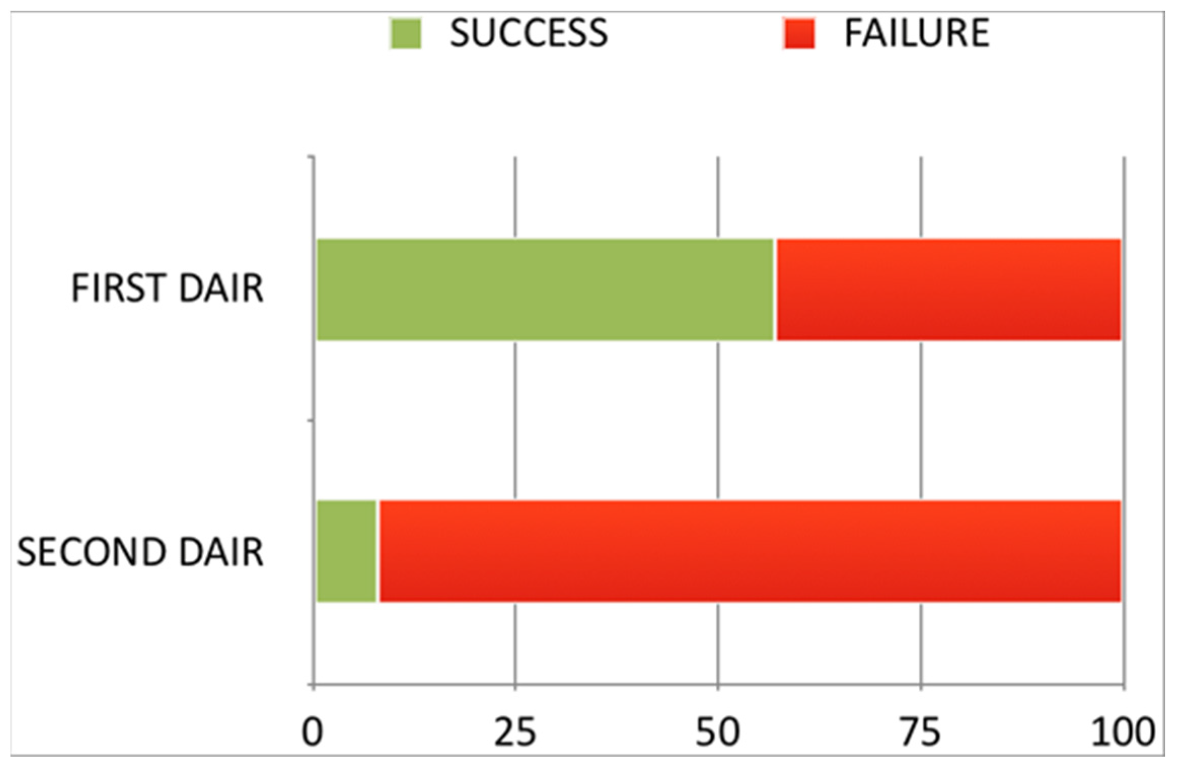 Antibiotics 12 00018 g001 Antibiotics 12 00018 g001