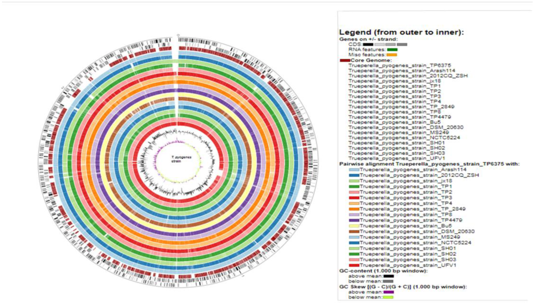 Antibiotics 12 00024 g002 Antibiotics 12 00024 g002