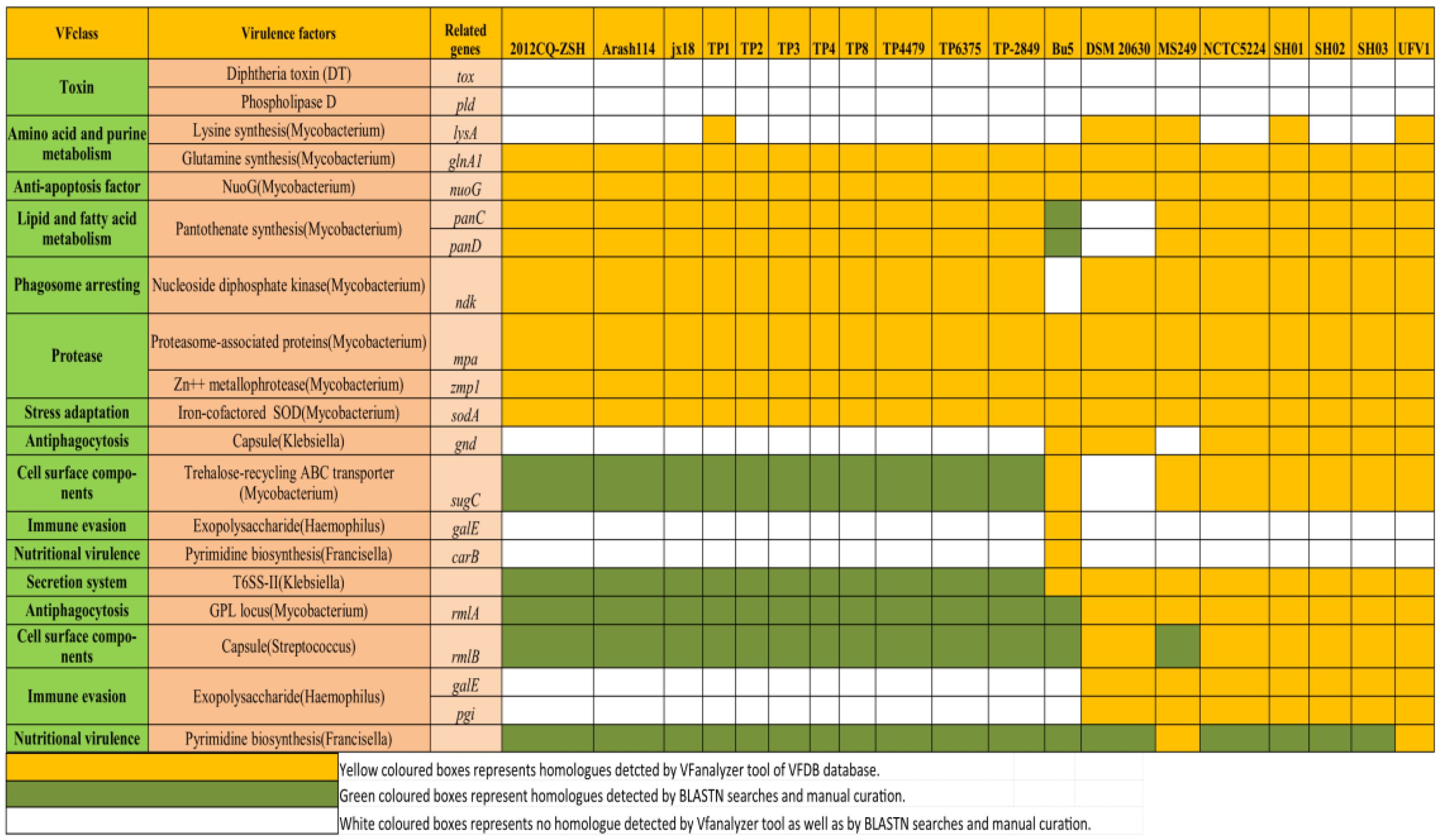 Antibiotics 12 00024 g008 Antibiotics 12 00024 g008