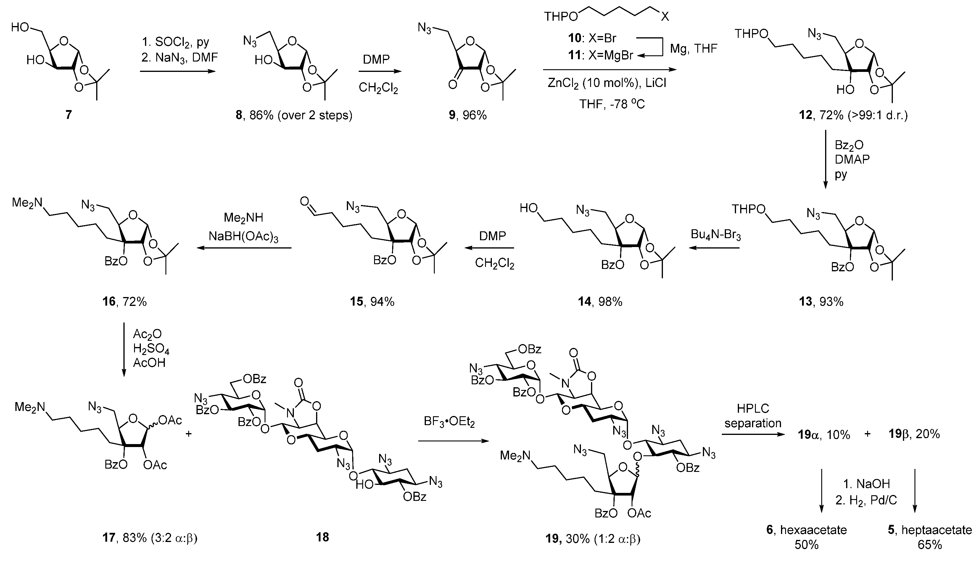 Antibiotics 12 00025 sch001 Antibiotics 12 00025 sch001