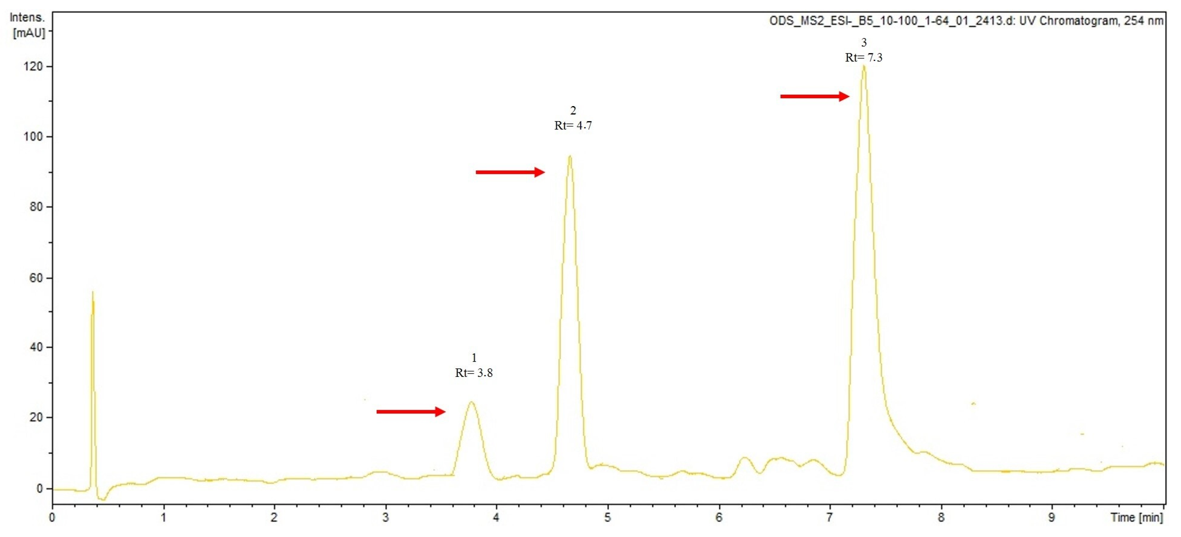 Antibiotics 12 00027 g0a3 Antibiotics 12 00027 g0a3