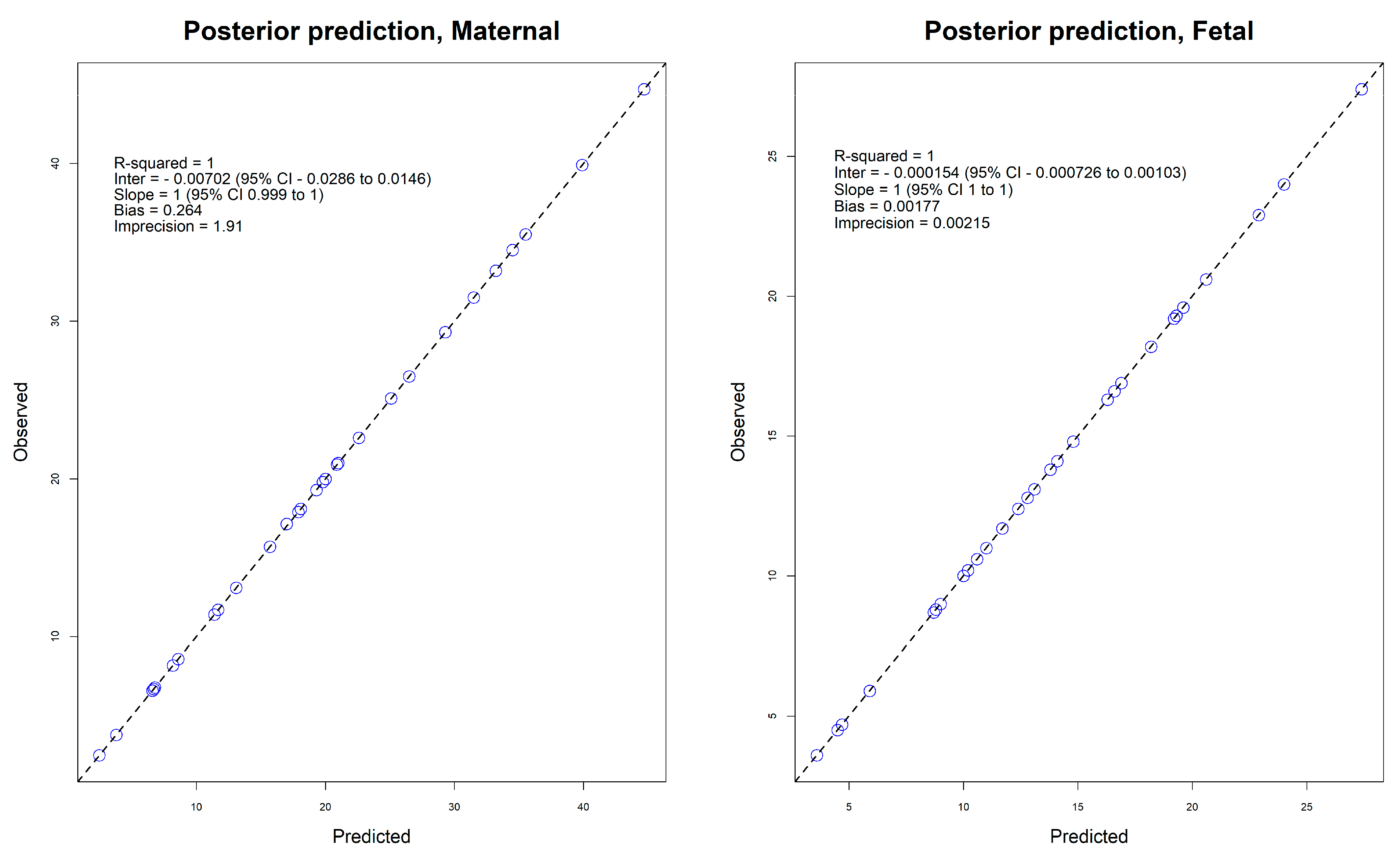 Antibiotics 12 00032 g001 Antibiotics 12 00032 g001