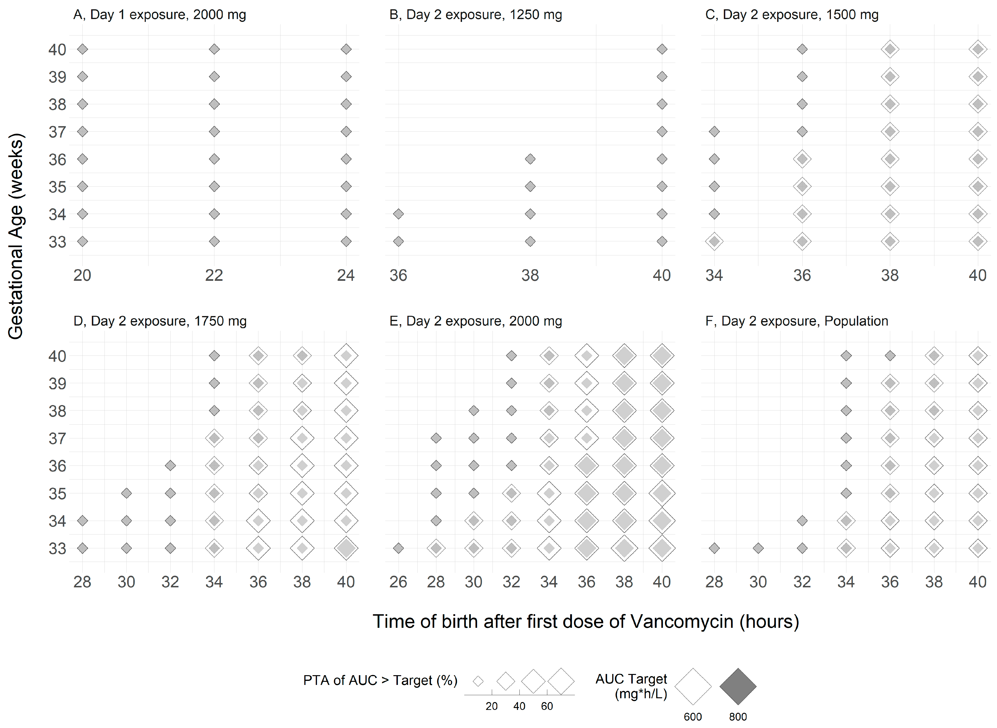 Antibiotics 12 00032 g004 Antibiotics 12 00032 g004