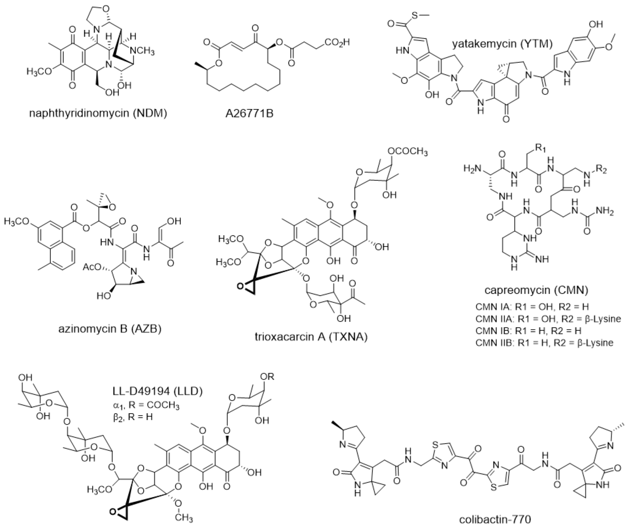 Antibiotics 12 00035 g001 Antibiotics 12 00035 g001