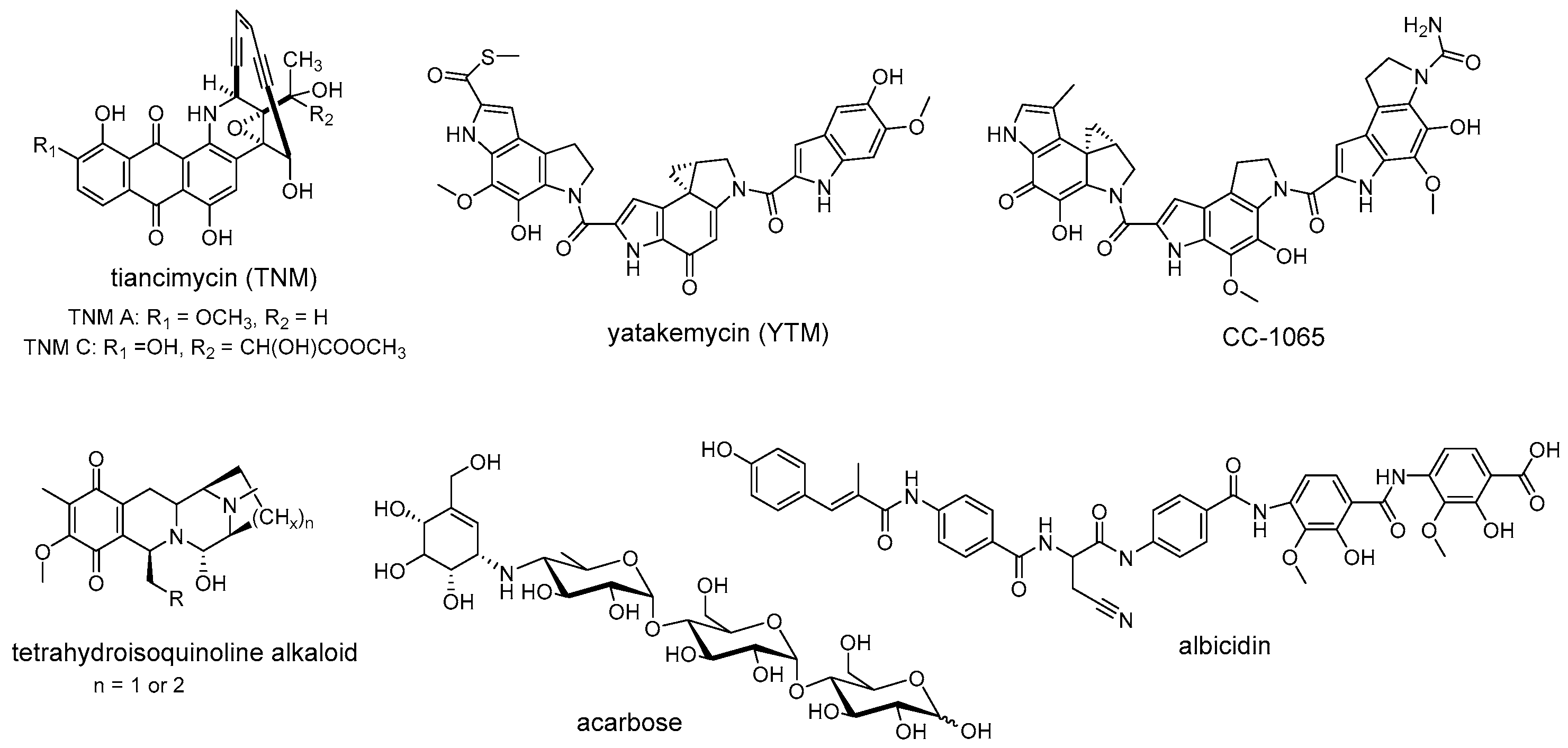 Antibiotics 12 00035 g004 Antibiotics 12 00035 g004