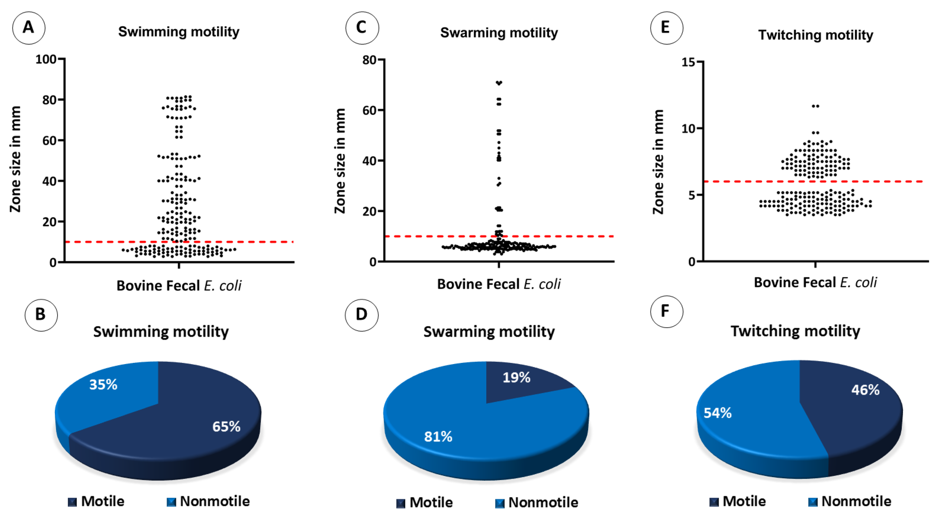 Antibiotics 12 00037 g010 Antibiotics 12 00037 g010