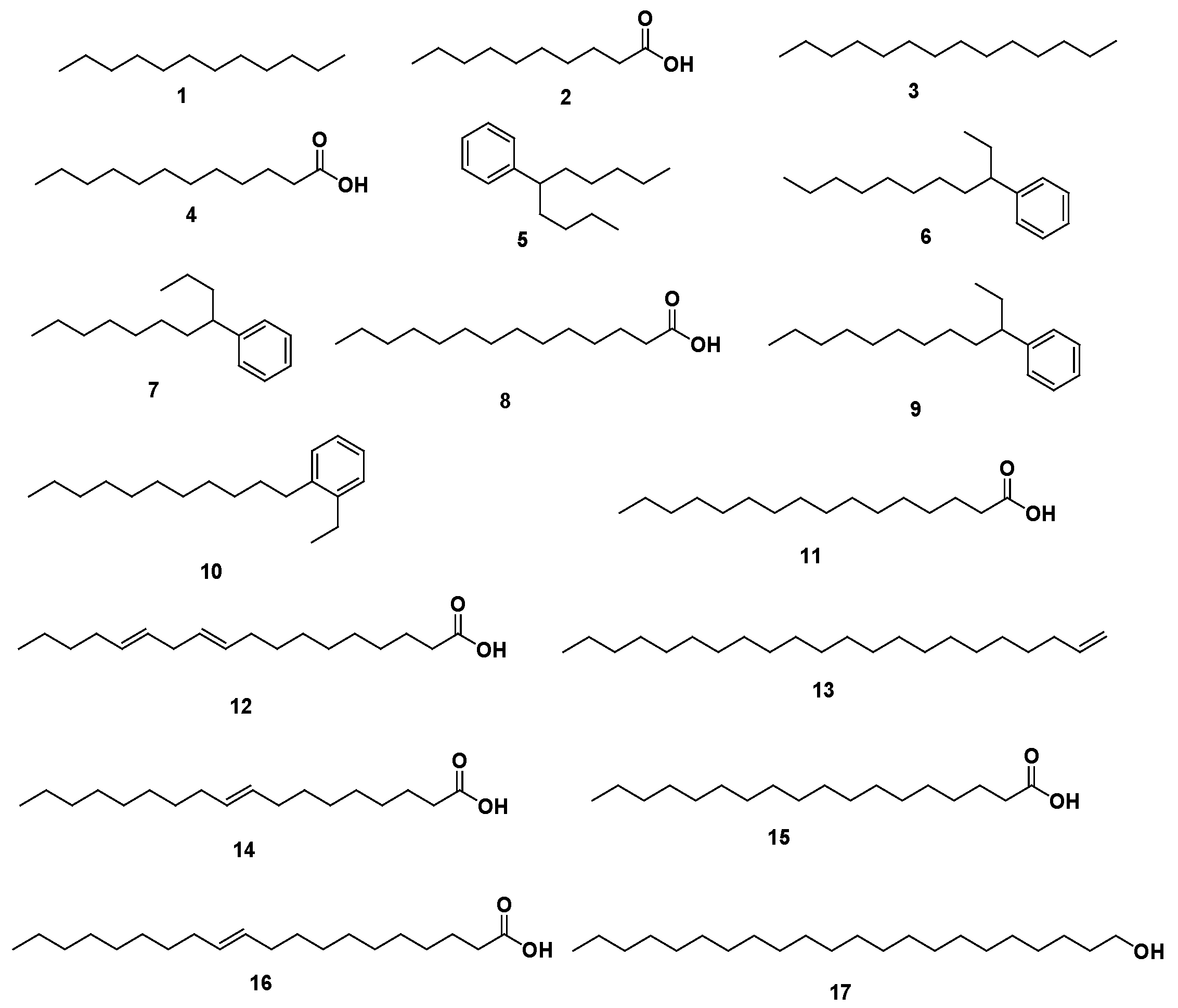 Antibiotics 12 00043 g002