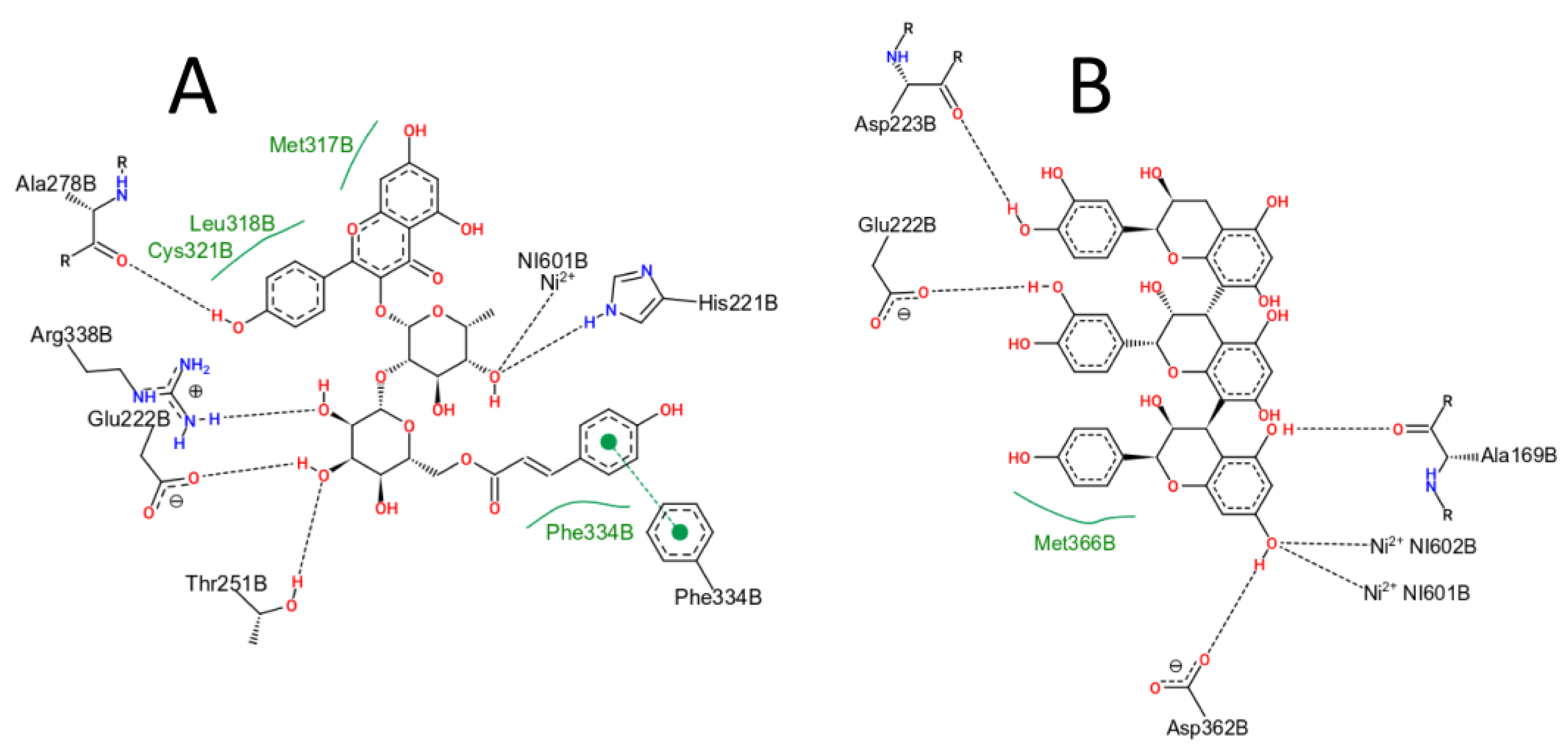 Antibiotics 12 00046 g004 Antibiotics 12 00046 g004