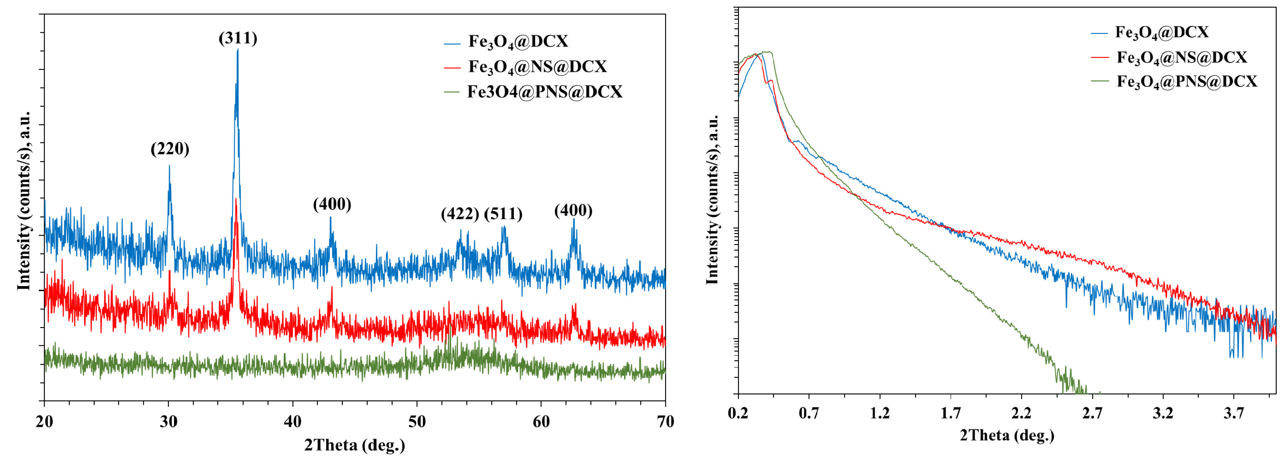 Antibiotics 12 00059 g008 Antibiotics 12 00059 g008